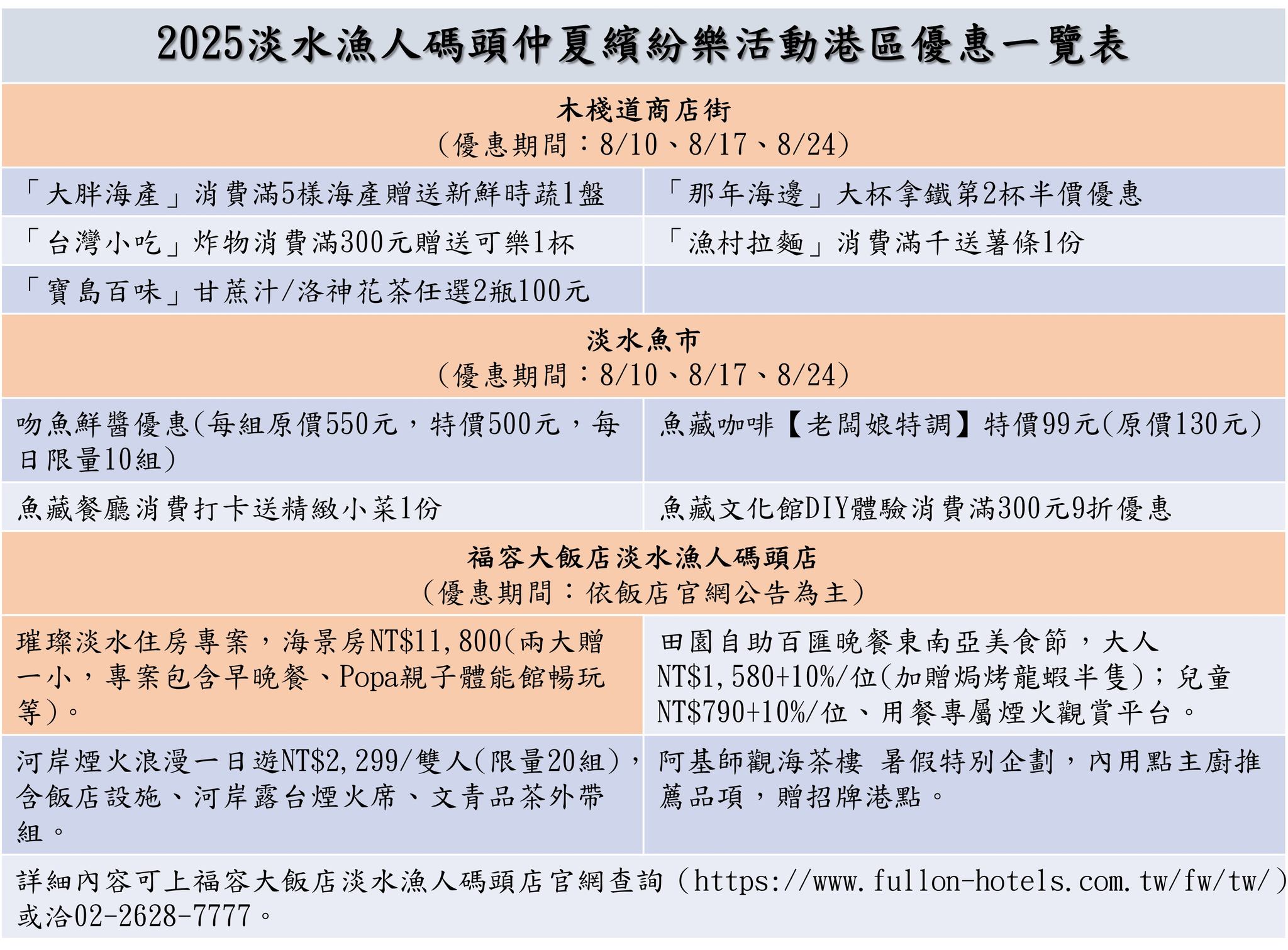 2025淡水漁人碼頭仲夏繽紛樂活動優惠一覽表