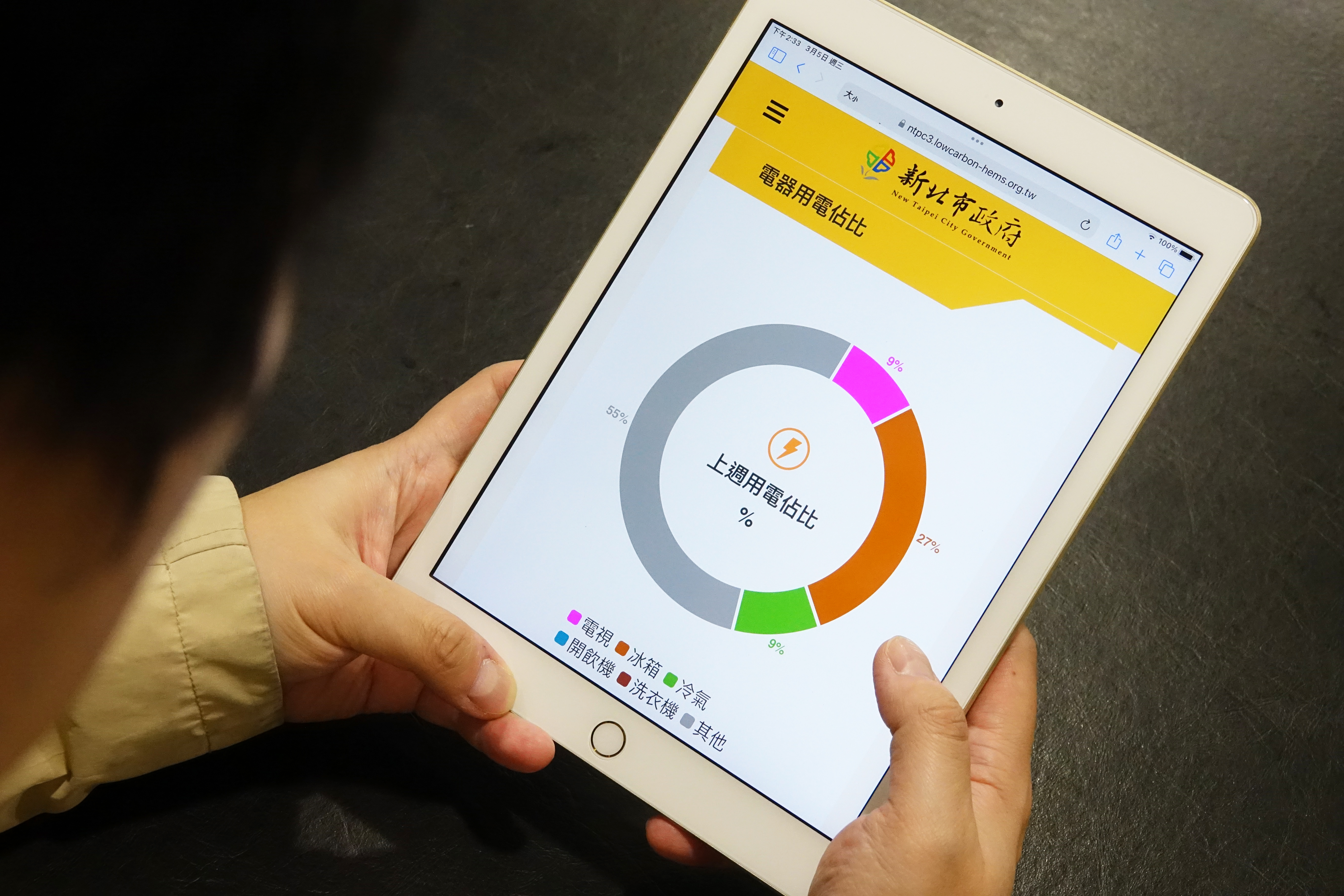 節能E管家助民眾掌握用電情形