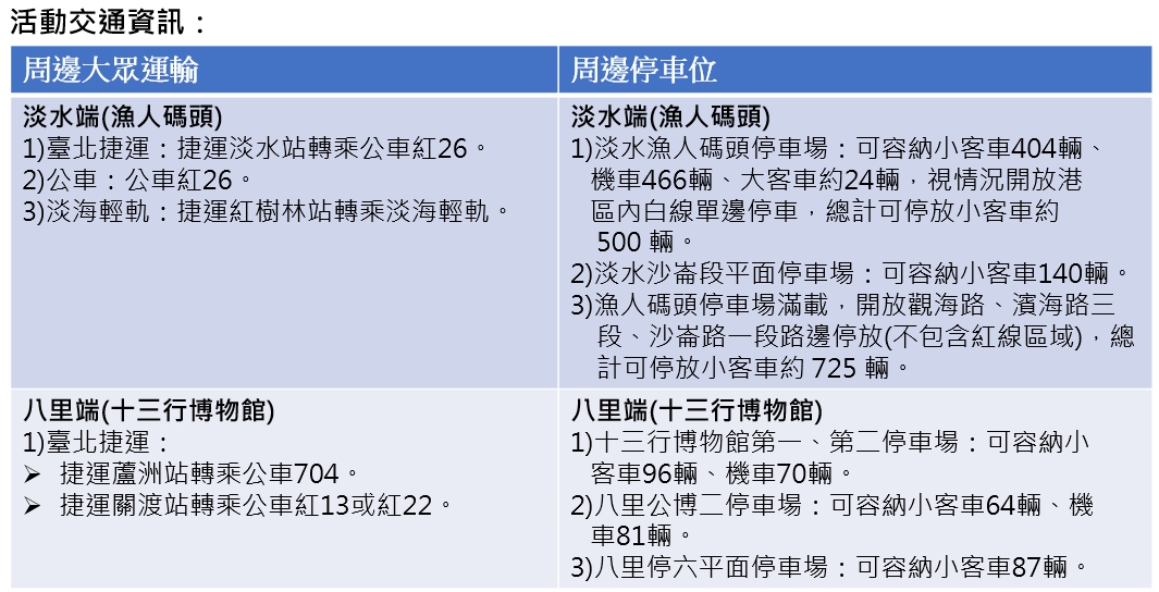 活動交通資訊