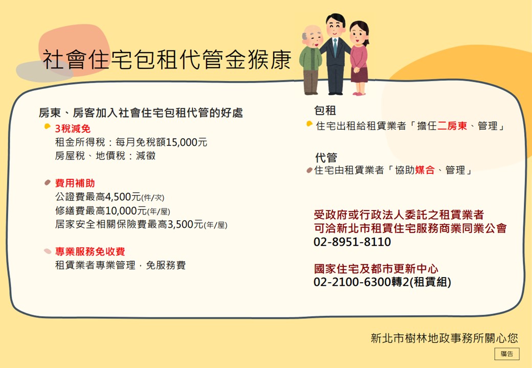 社會住宅包租代管金猴康