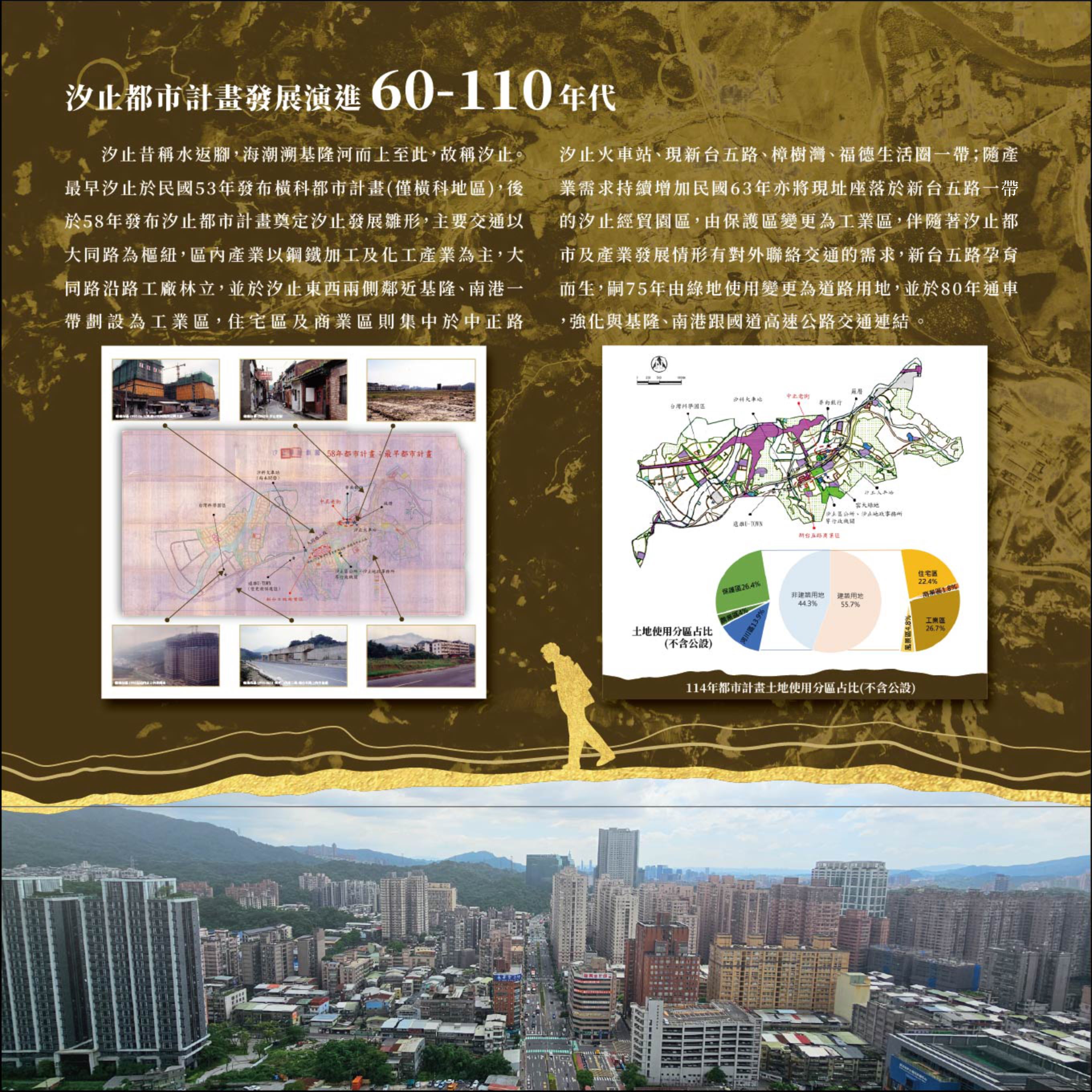 都市計畫發展演進