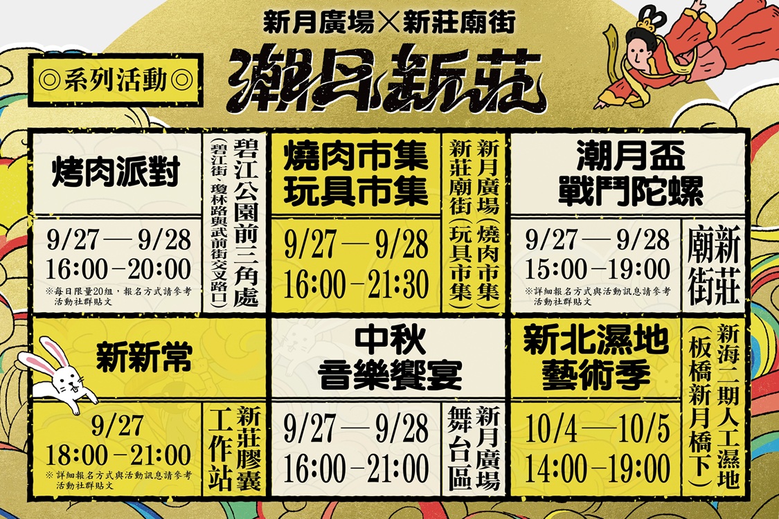 2025潮月新莊系列活動