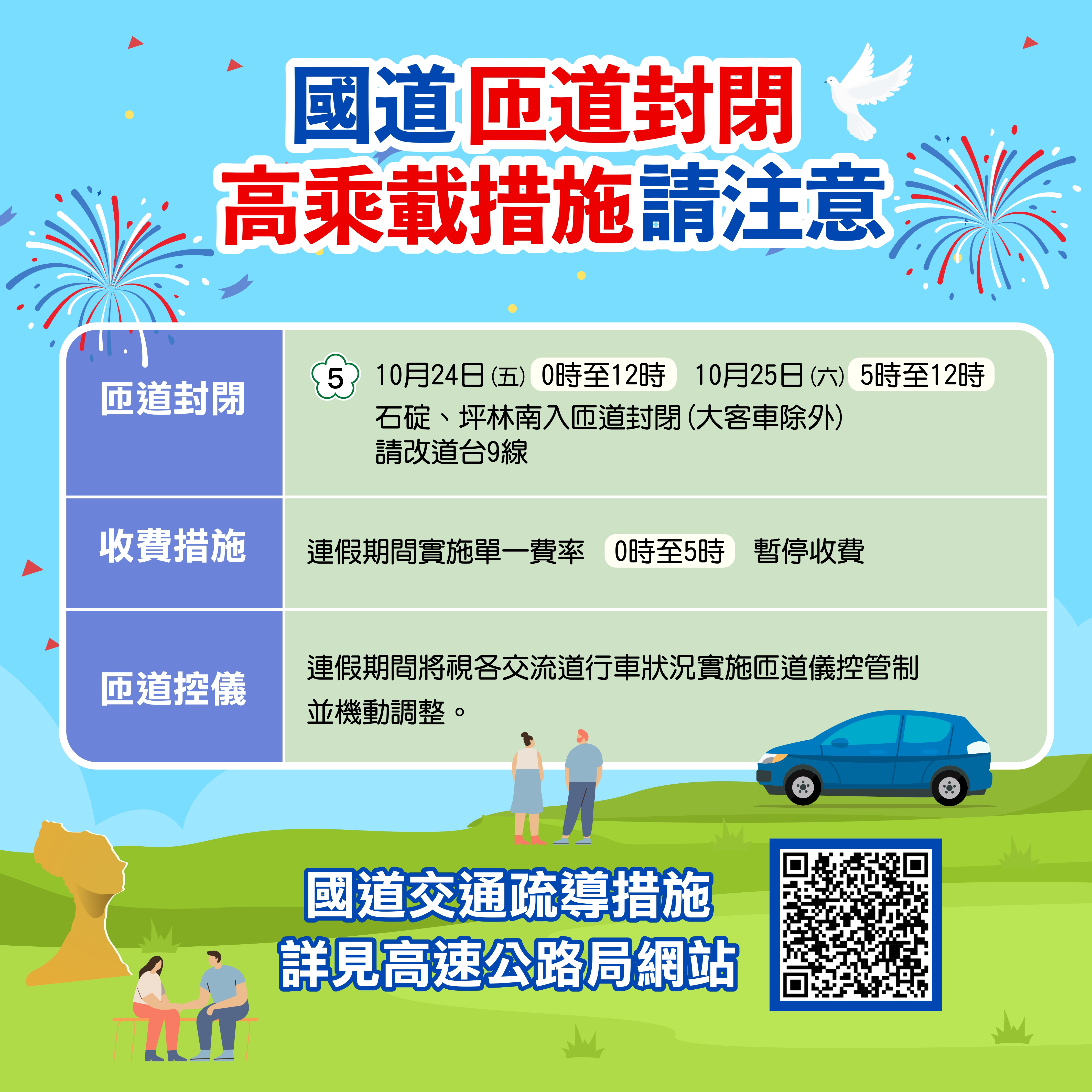 國道措施
