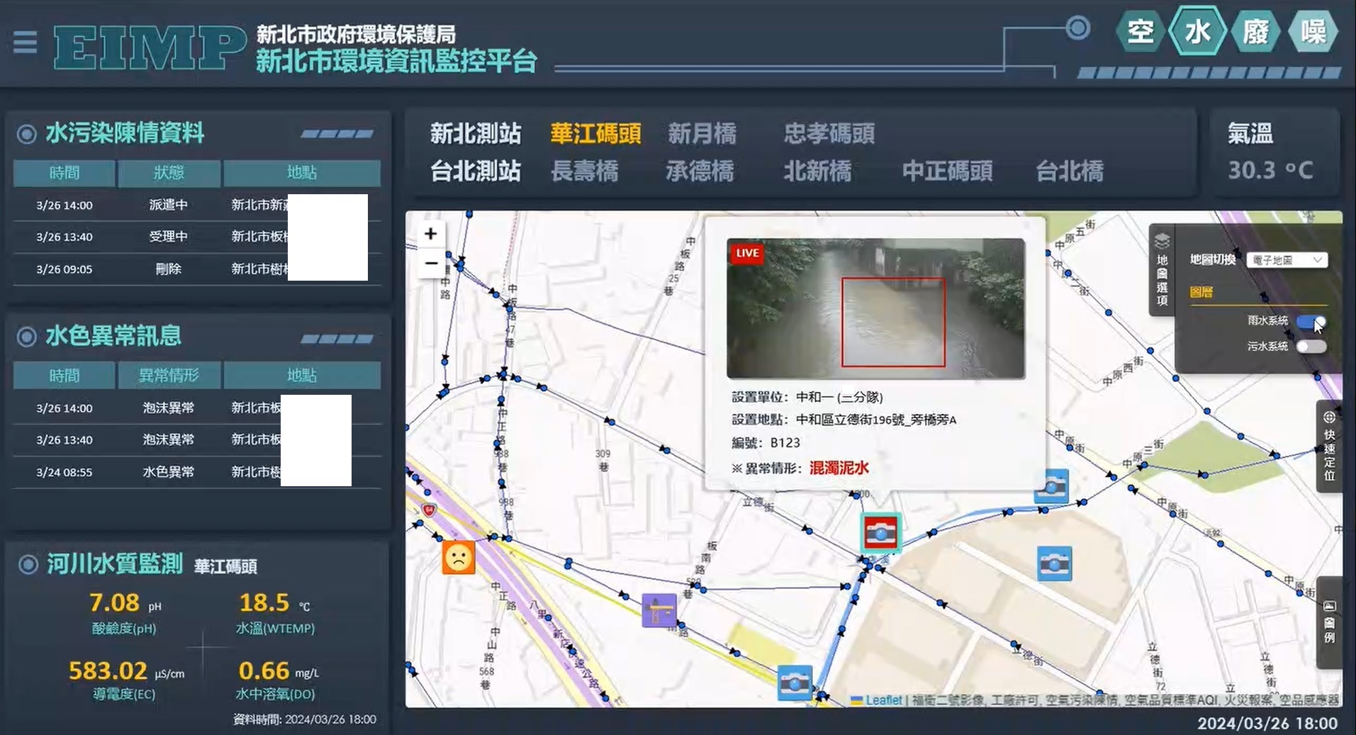 以AI科技應用於水污染即時通報