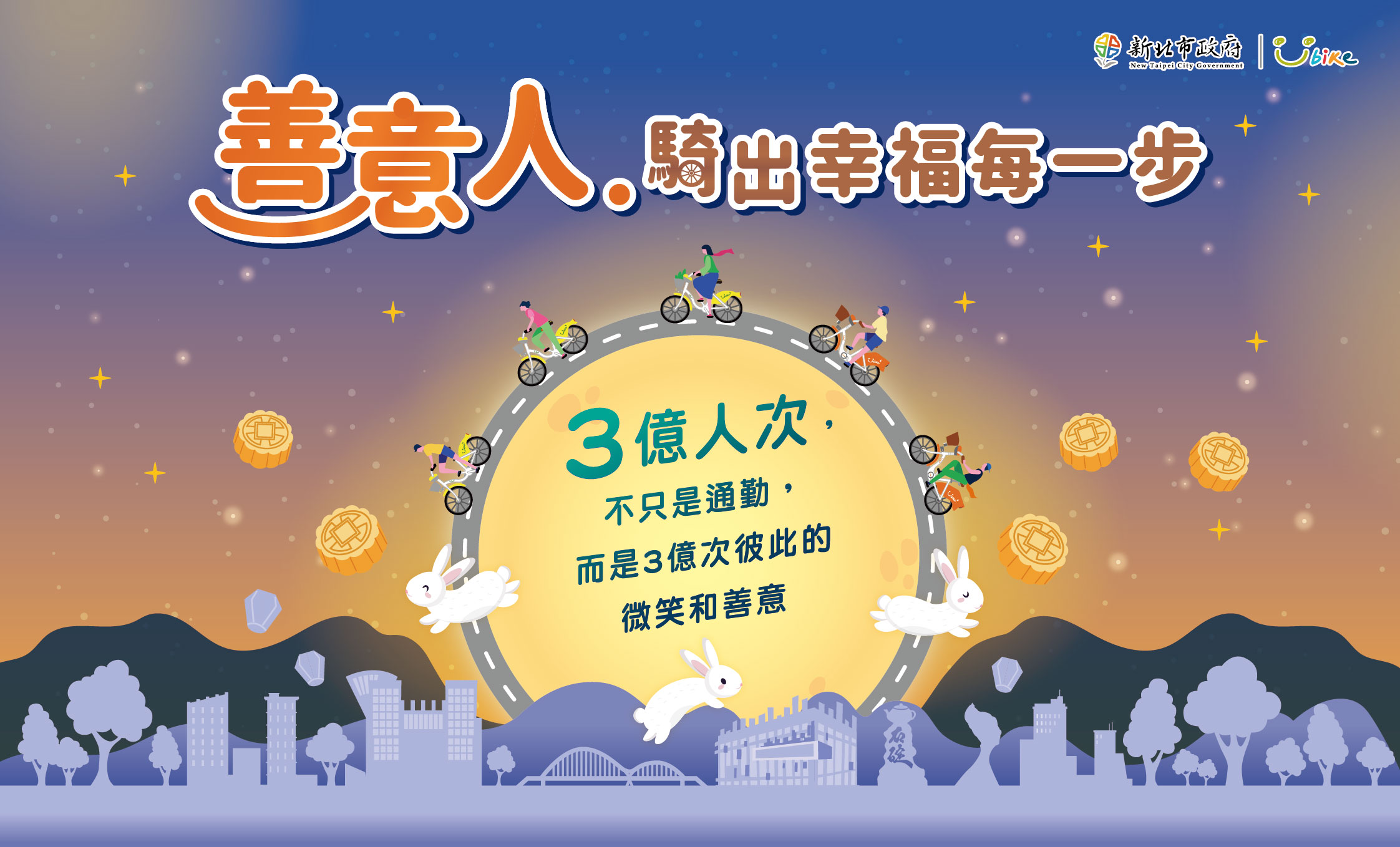 圖1.3億次的微笑和善意,新北市累計使用人次突破3億