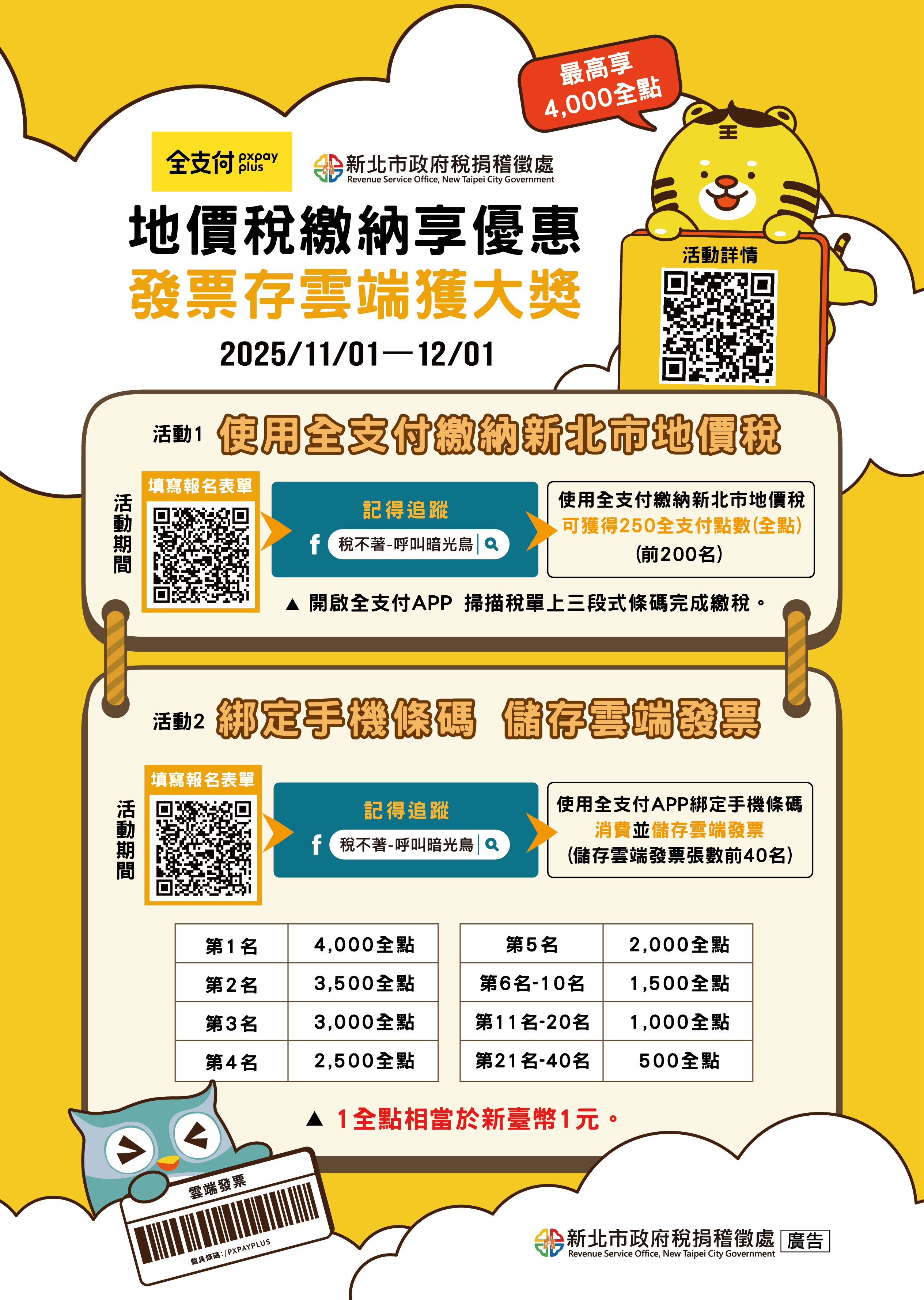 地價稅繳納享優惠 發票存雲端獲大獎