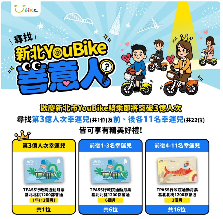 圖1. 「尋找新北市YouBike善意人」