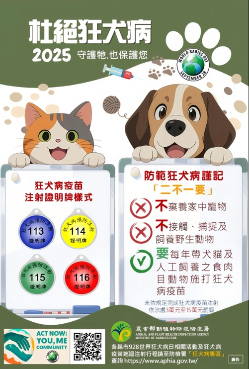 狂犬病宣導海報