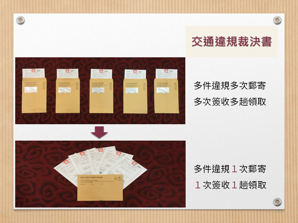 總歸戶裁決說明