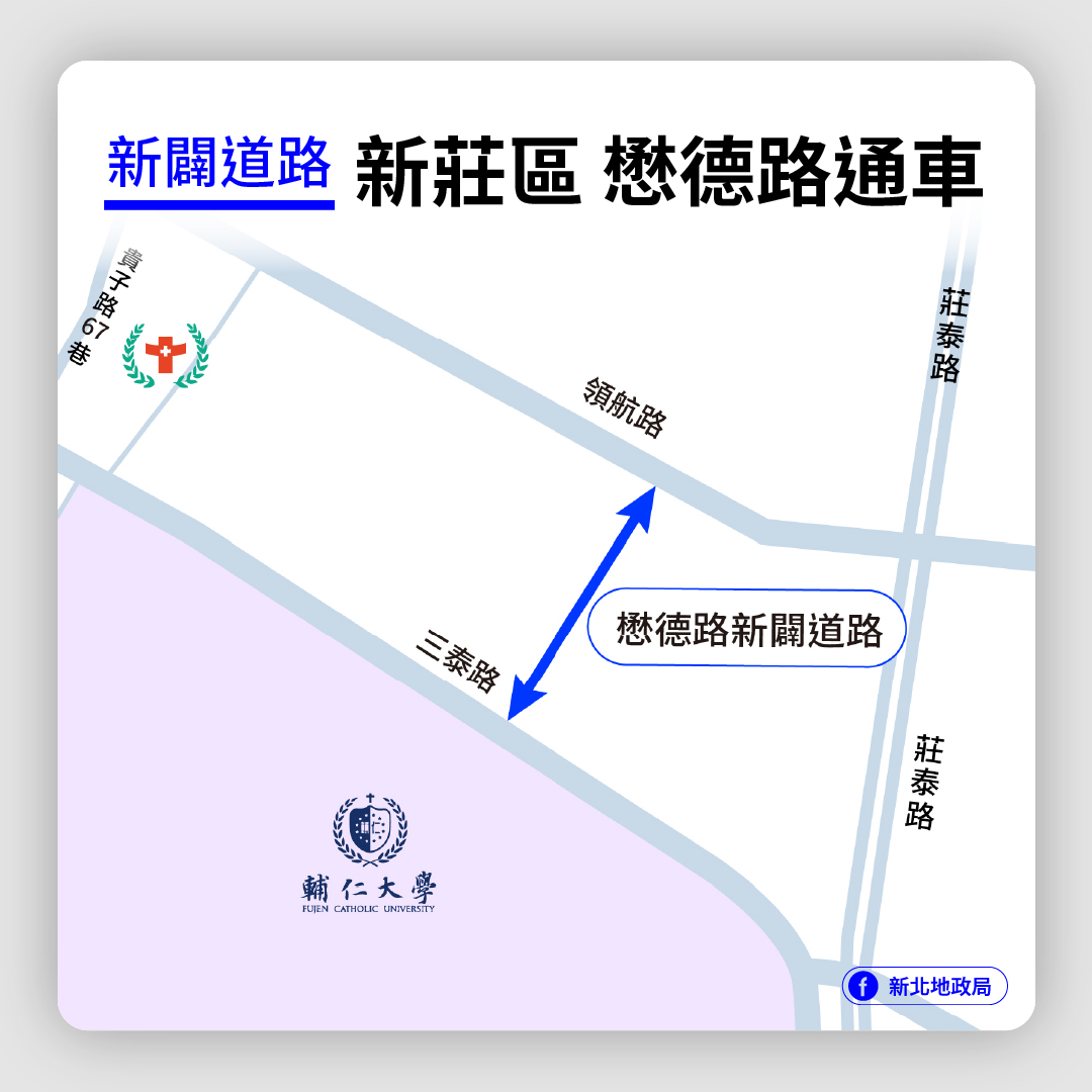 行經輔大、輔醫周邊的用路人，可多加利用懋德路串聯領航路、三泰路。新北市地政局提供