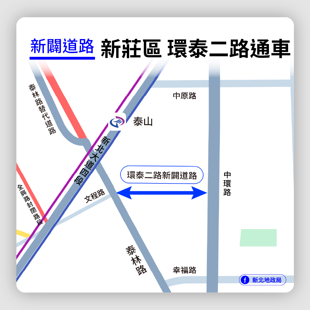 環泰二路可銜接泰林路與中環路，通車後將有效提升主要幹道間的銜接效率。新北市地政局提供