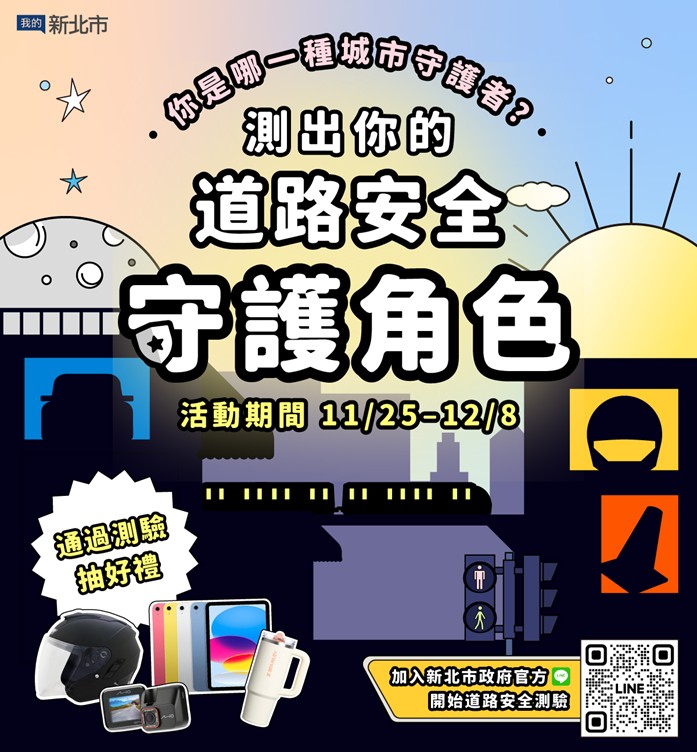 新北市推出《你是哪種城市守護者？》遊戲測驗，通過抽好禮