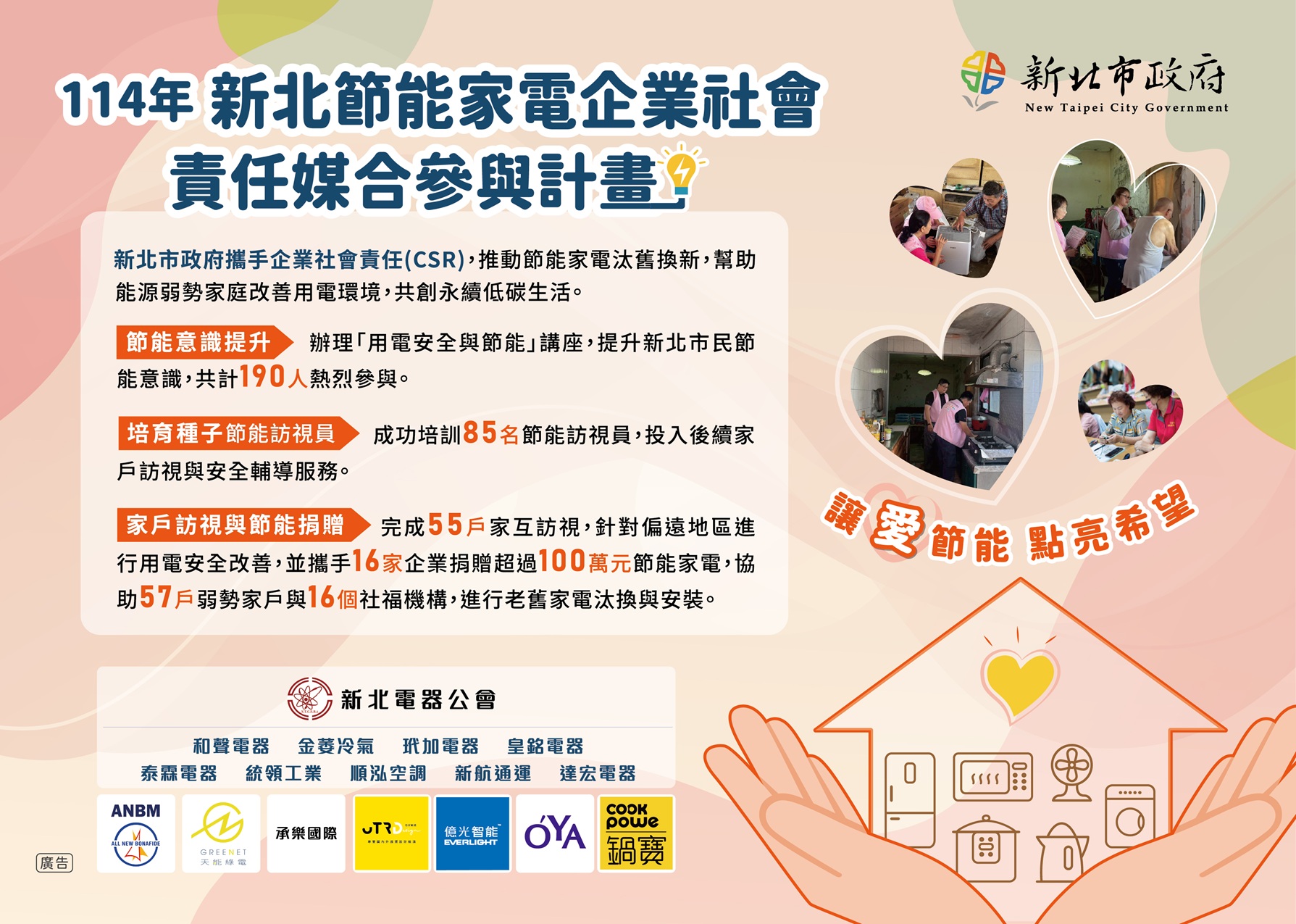 新北市政府推動「新北節能家電企業社會責任媒合參與計畫」，結合企業捐贈、志工關懷與社會局資源，攜手改善弱勢家庭用電環境