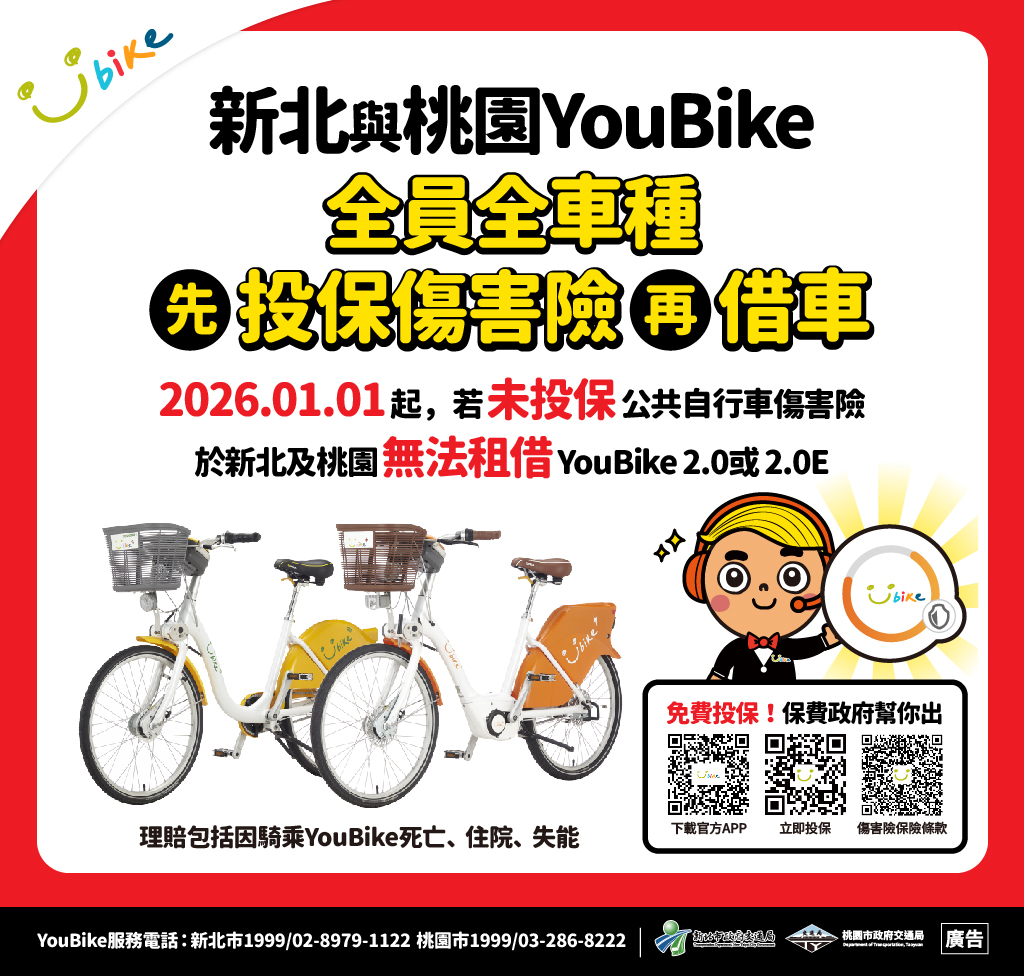 圖2.115年1月1日起未投保傷害險無法於新北市及桃園市租借YouBike