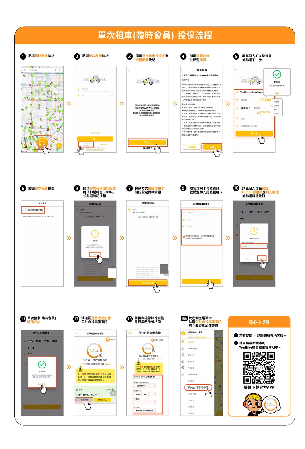 圖3. YouBike 臨時會員投保流程(中文)