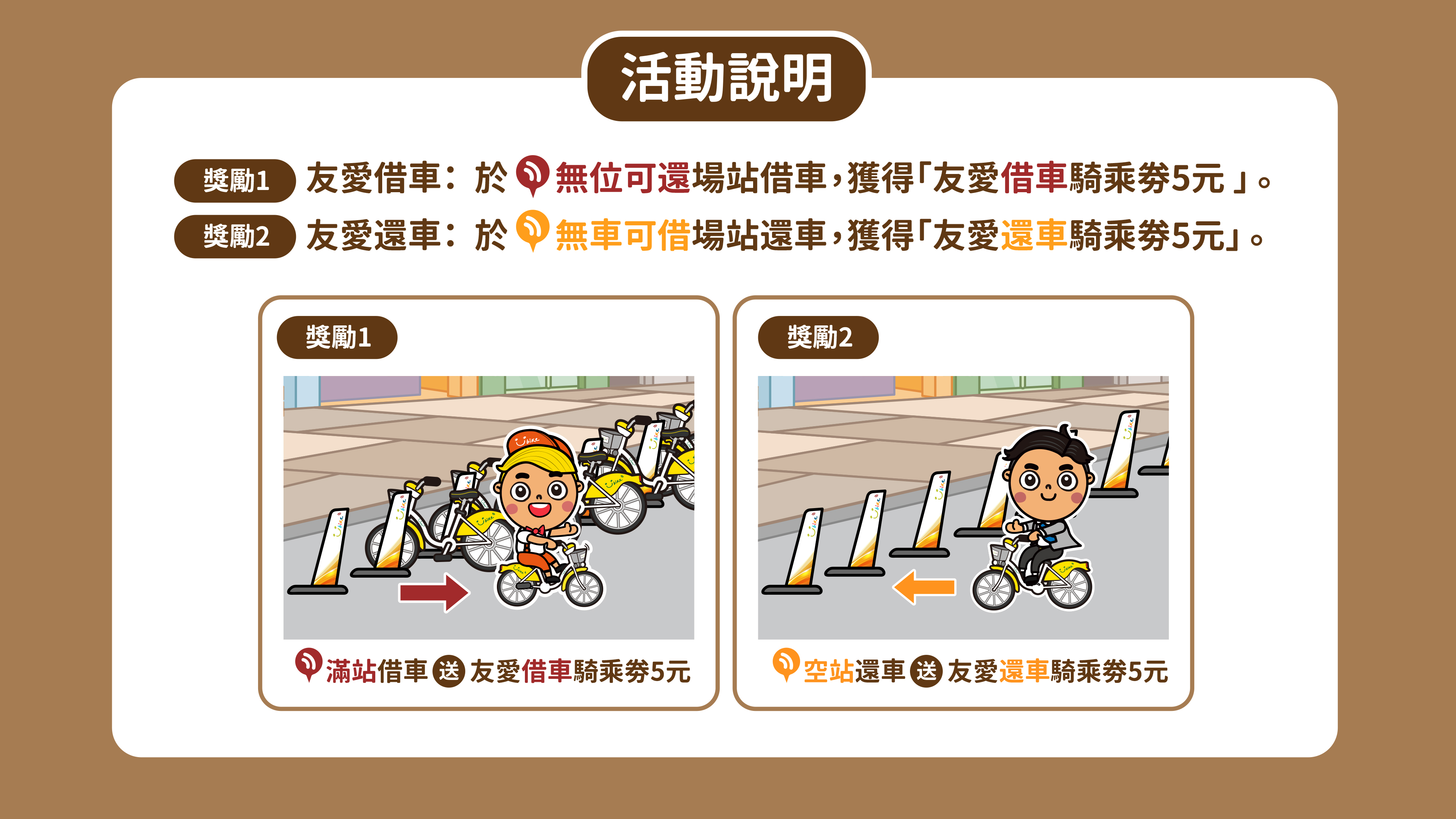 北北桃YouBike 2.0友愛接力活動說明