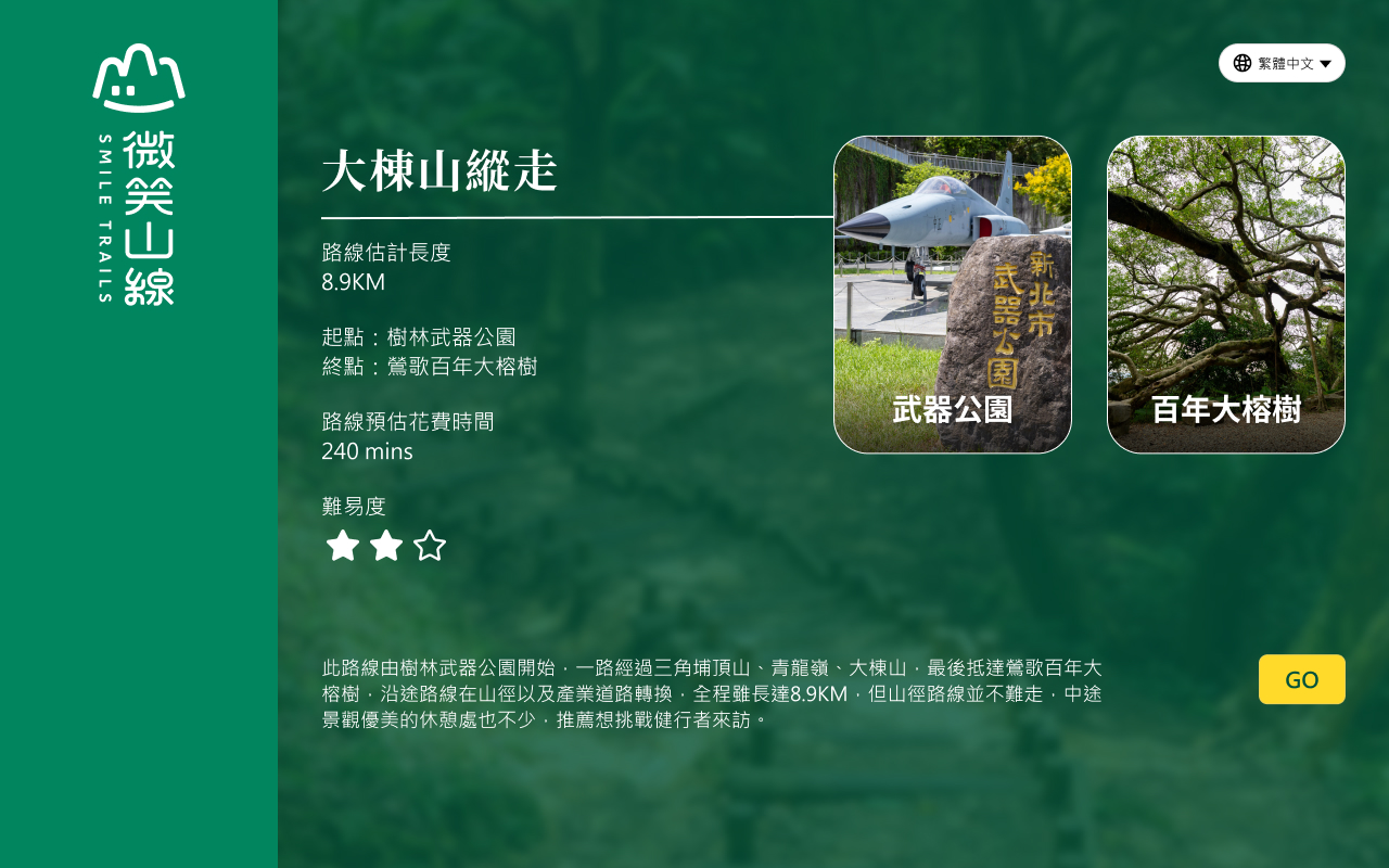 透過數位孿生技術自由探索微笑山線大棟山縱走路線。