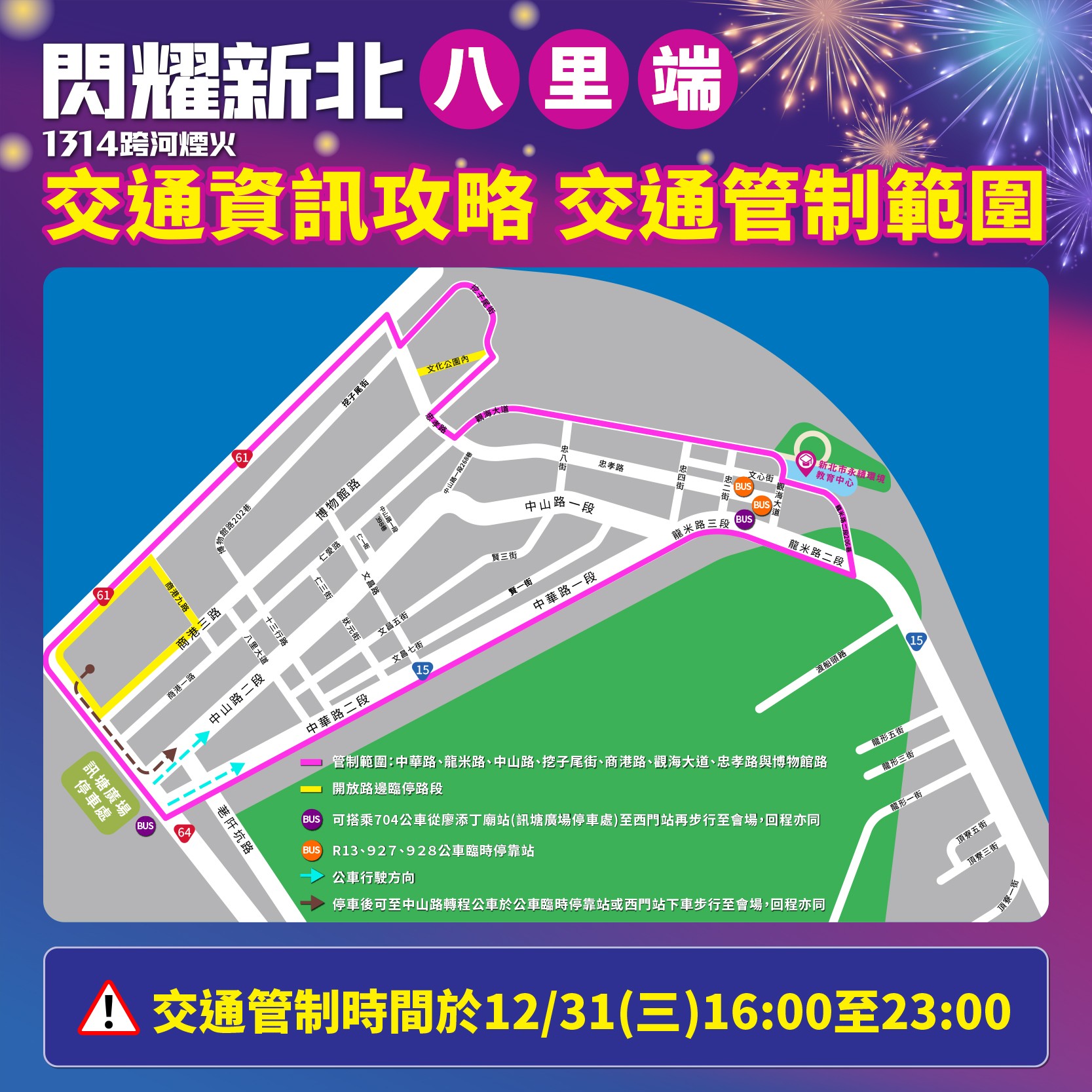 八里端交通資訊