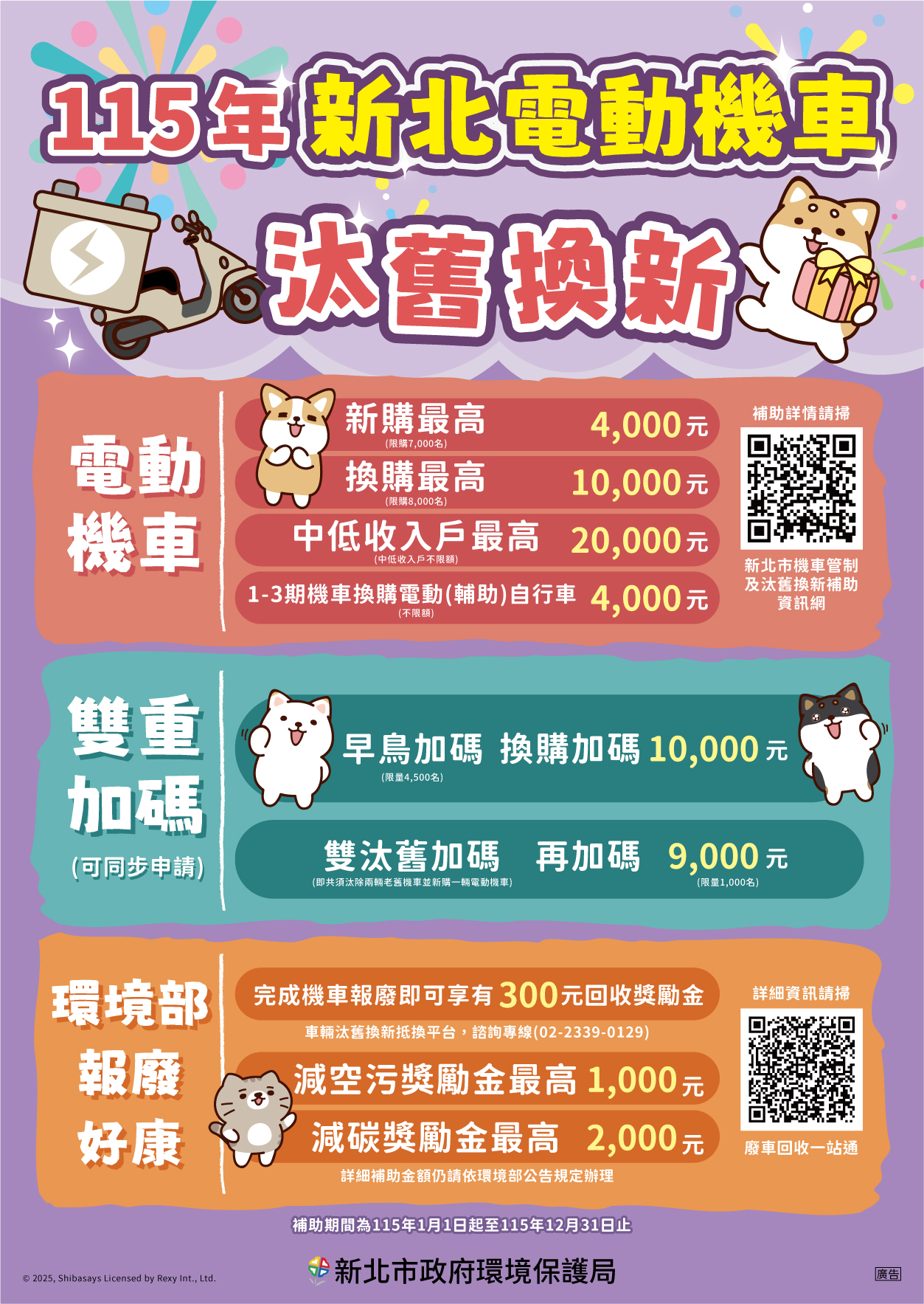 115年電動機車補助方案