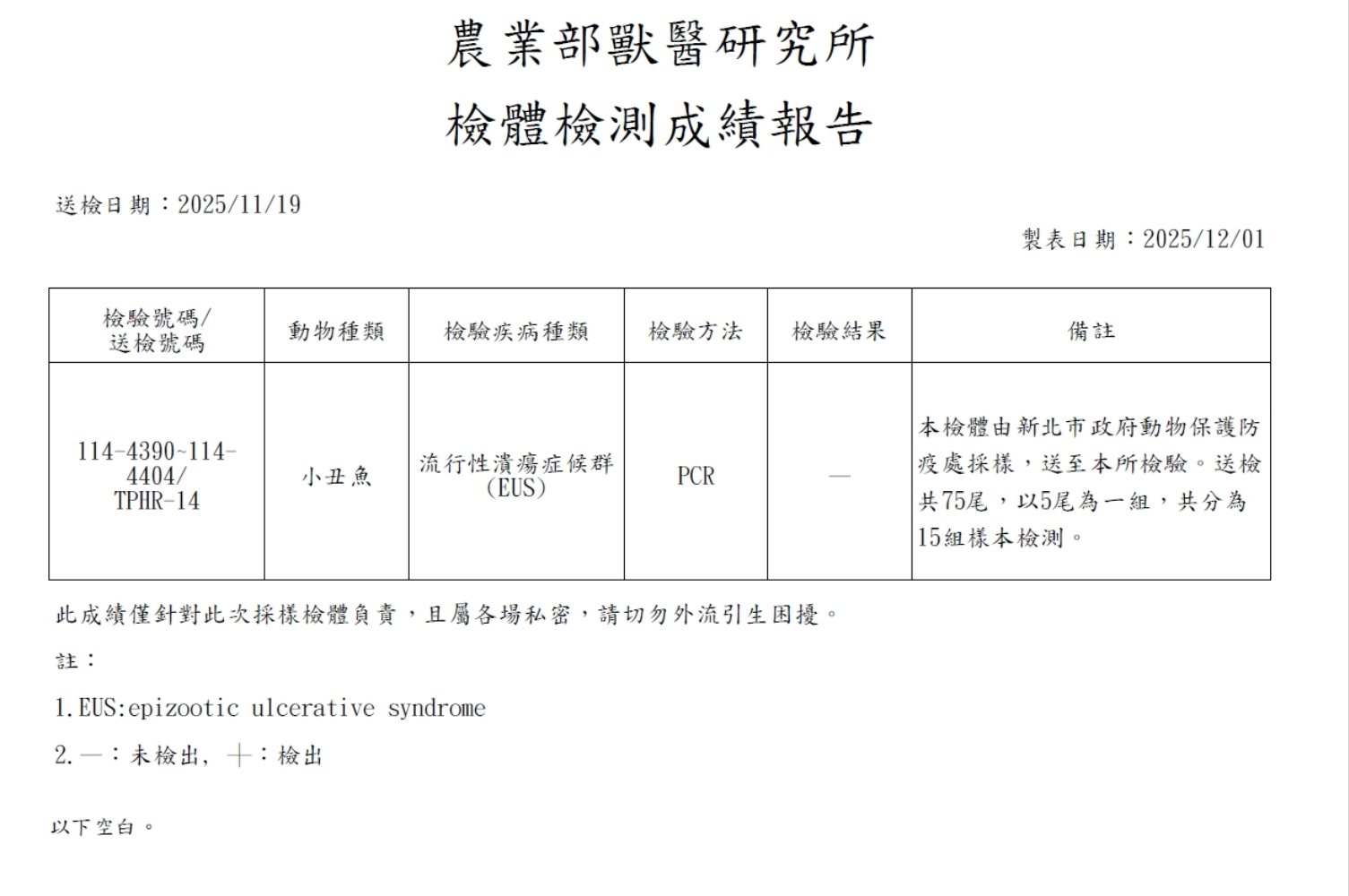  獸醫研究所檢驗報告