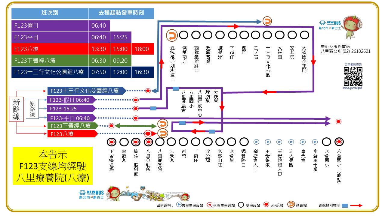 115_F123路線簡圖