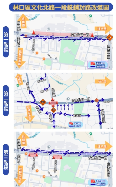 林口區文化北路一段辦理銑鋪作業，實施3階段交通管制措施。