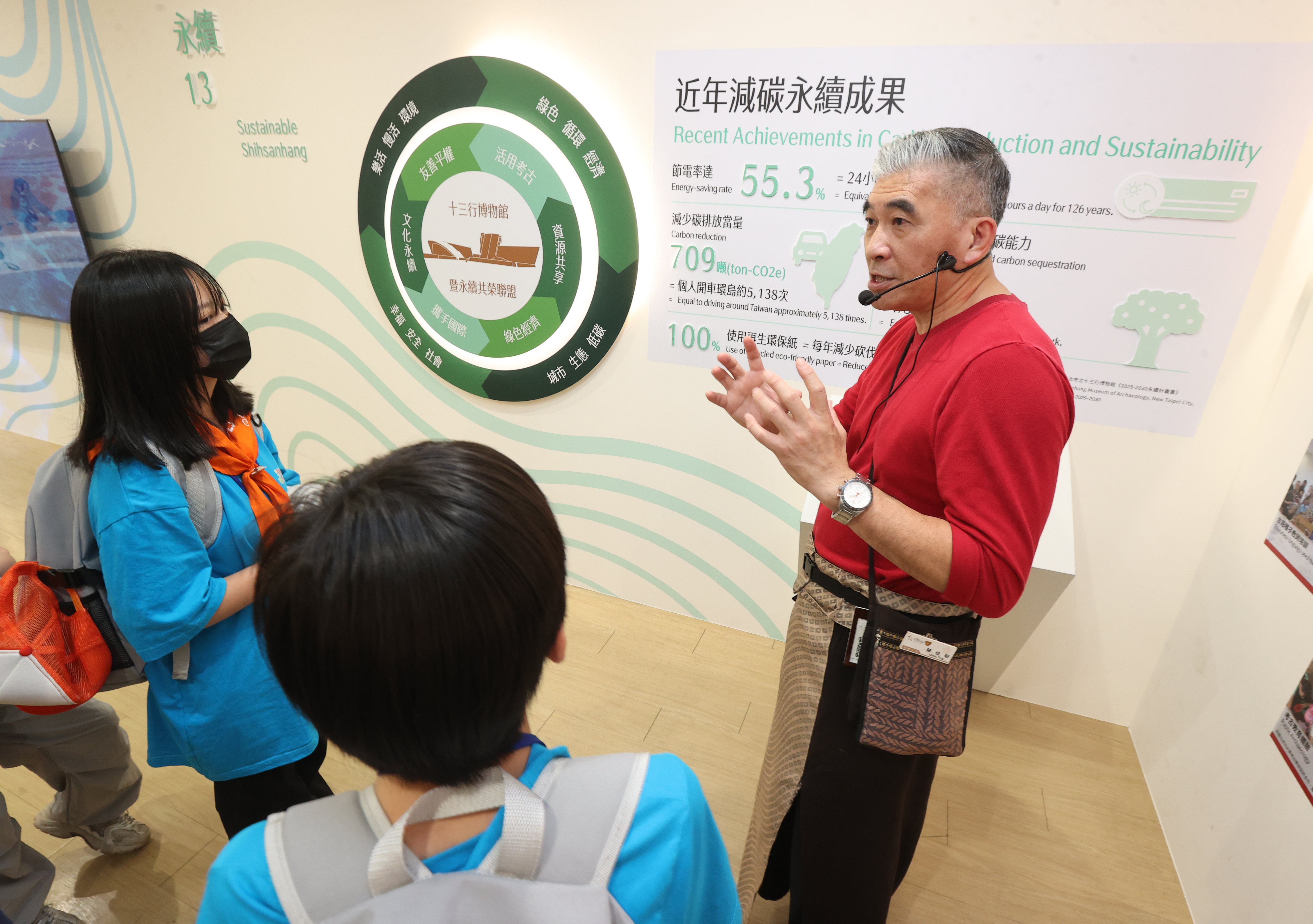 學習博物館如何進行永續治理盤點、訂定行動目標，小局長們見證了文化機構如何發揮社會影響力，達成環境與文化的雙重永續目標