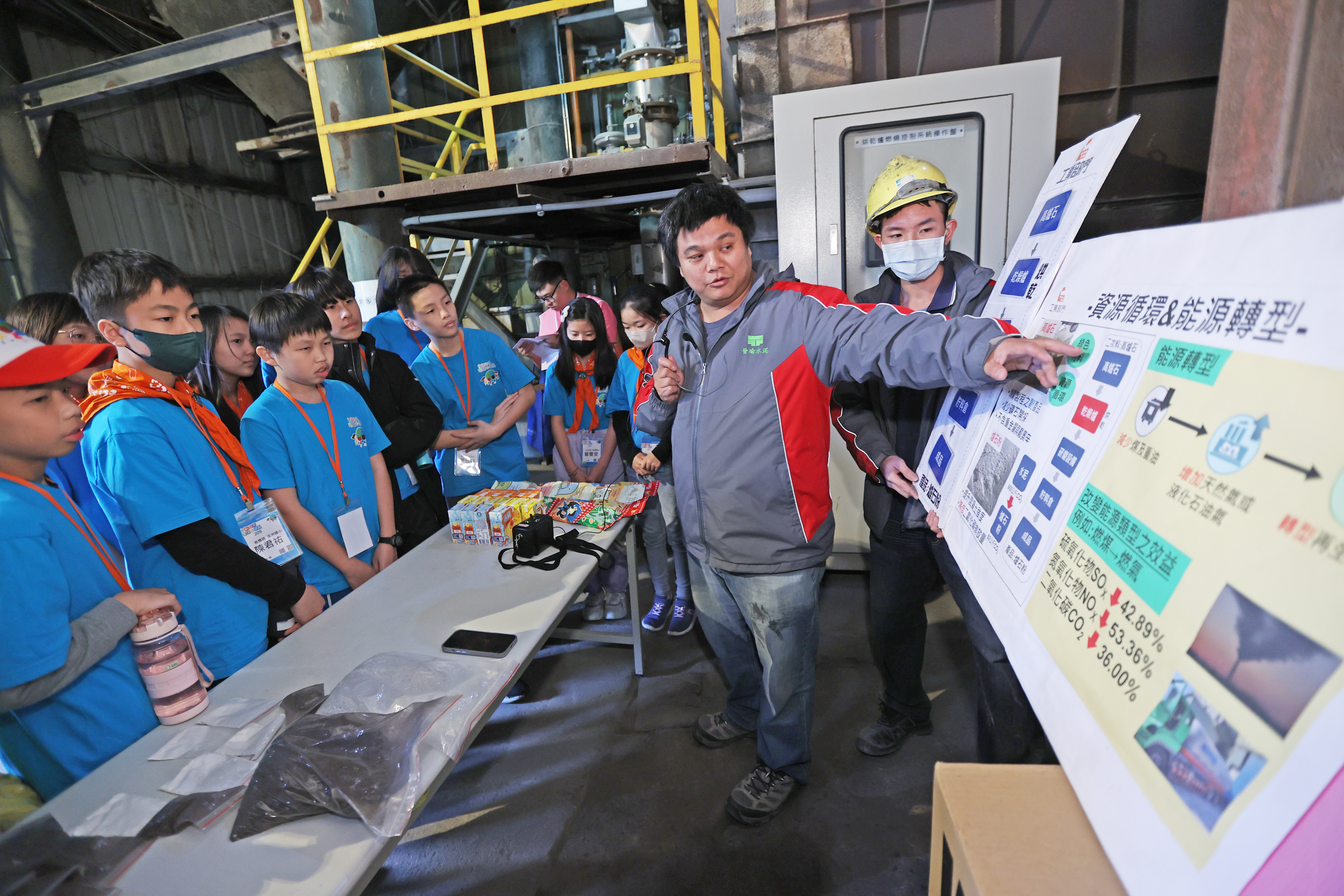 參訪晉瑜企業，了解產業能源轉型達成工業脫煤