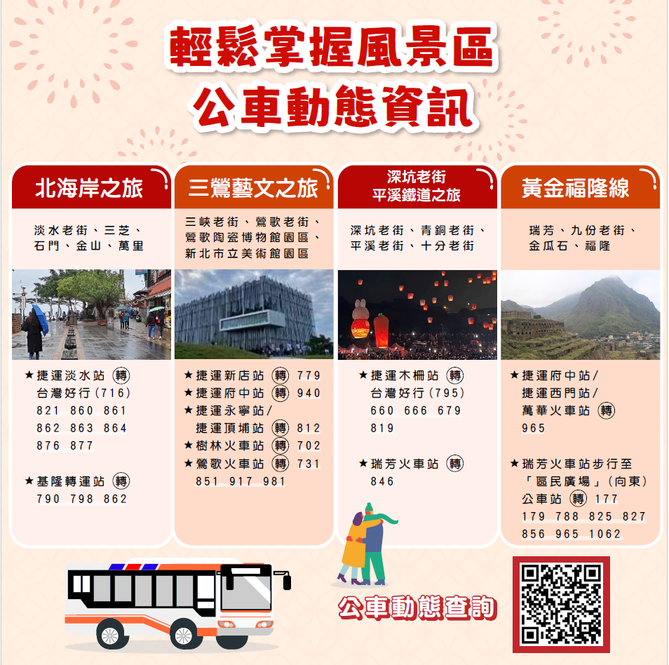 風景區公車動態資訊