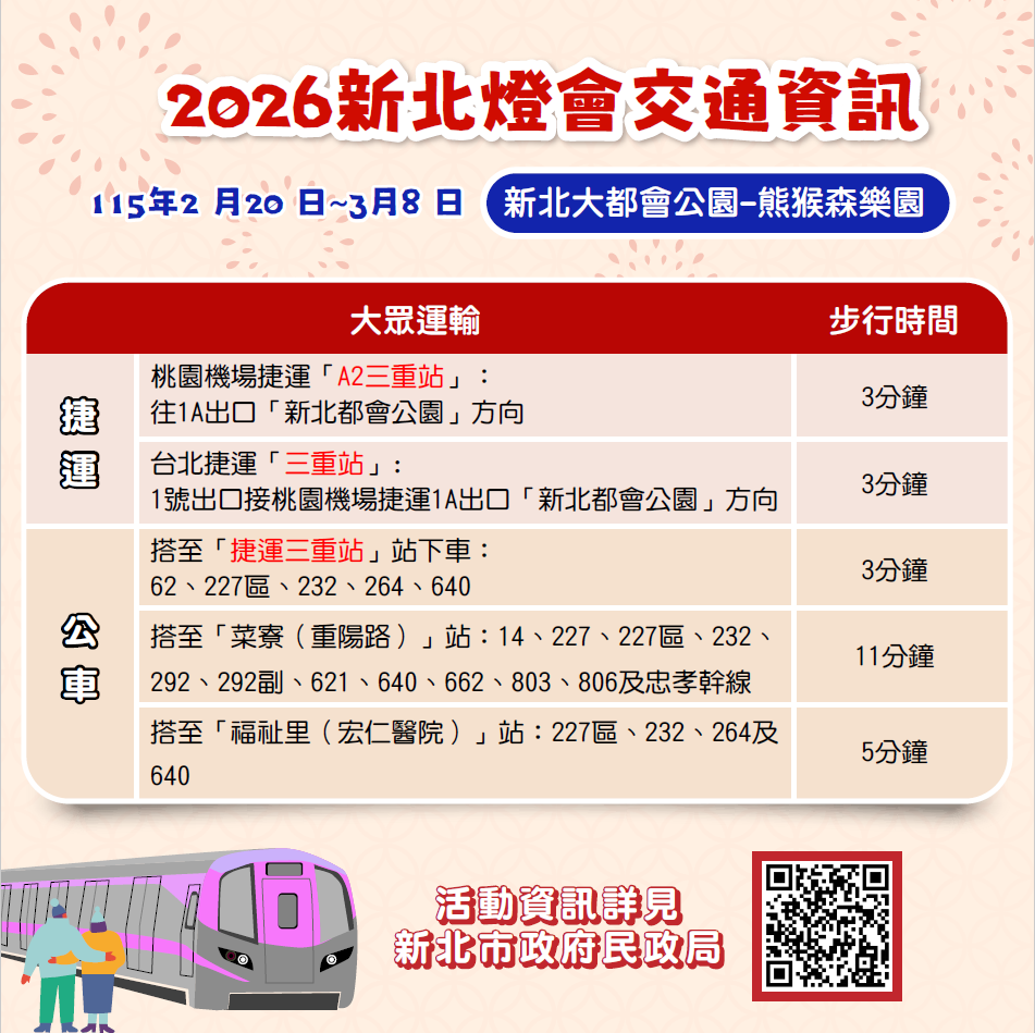 新北燈會交通資訊