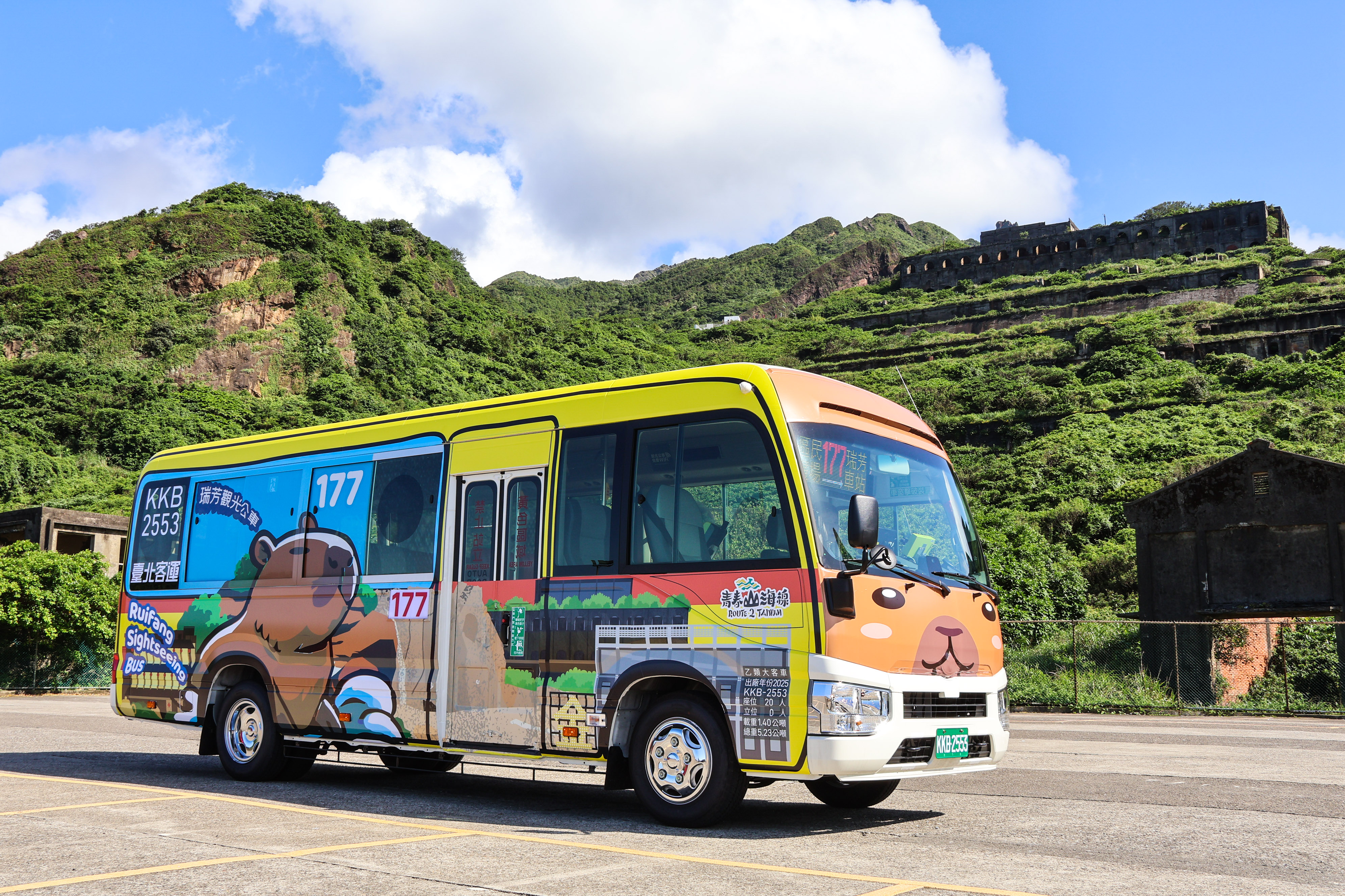 新北推薦搭乘 177 觀光公車輕鬆遊水金九