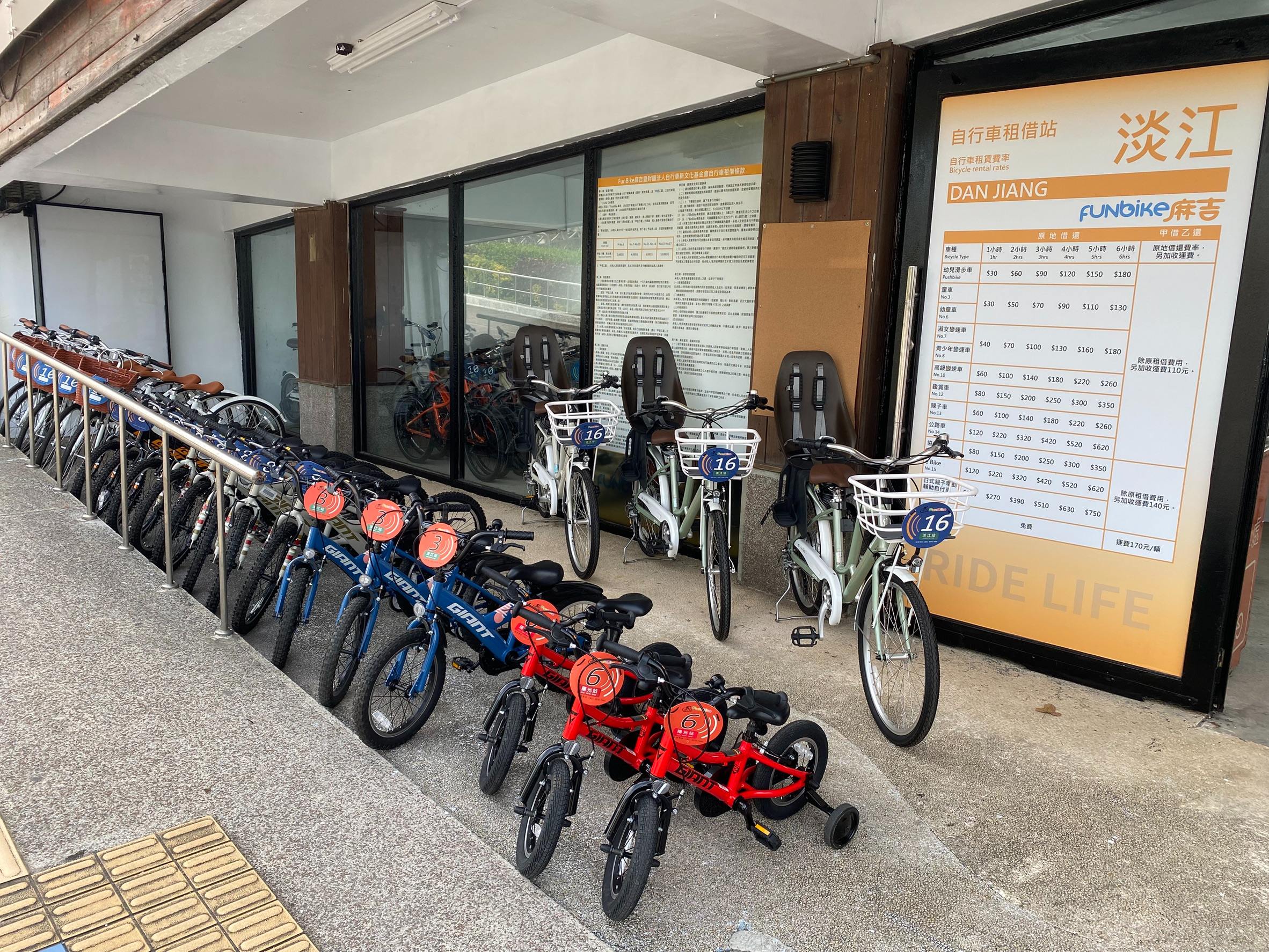  淡江租借站新站點位於漁人碼頭木棧道商店街