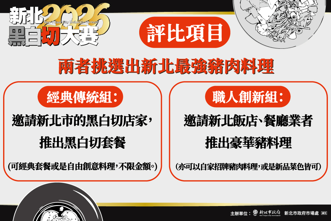 本次競賽採取雙軌制對決，「經典傳統組」鎖定市場攤商與庶民小吃，比拚道地火候與紮實刀工，傳承最純粹的黑白切文化；「職人創新組」則開放餐廳與旅宿餐飲等業界名廚參與