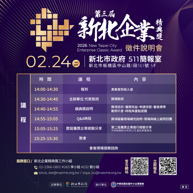 新北市政府經發局辦理第三屆「新北企業精典獎」，即日起報名至115年4月8日止，並將於115年2月24日辦理本屆第二場實體說明會。