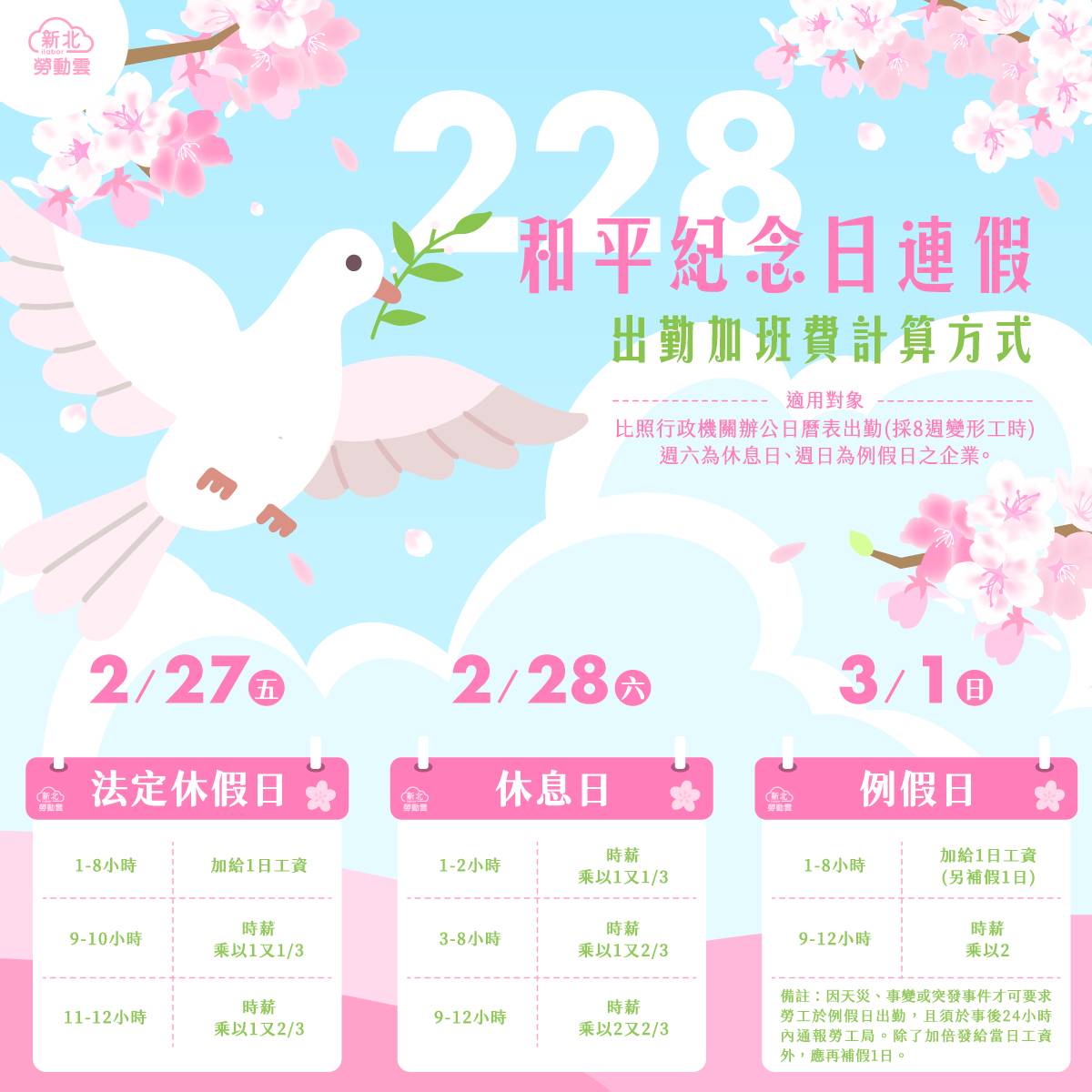 和平紀念日連假出勤加班費計算方式