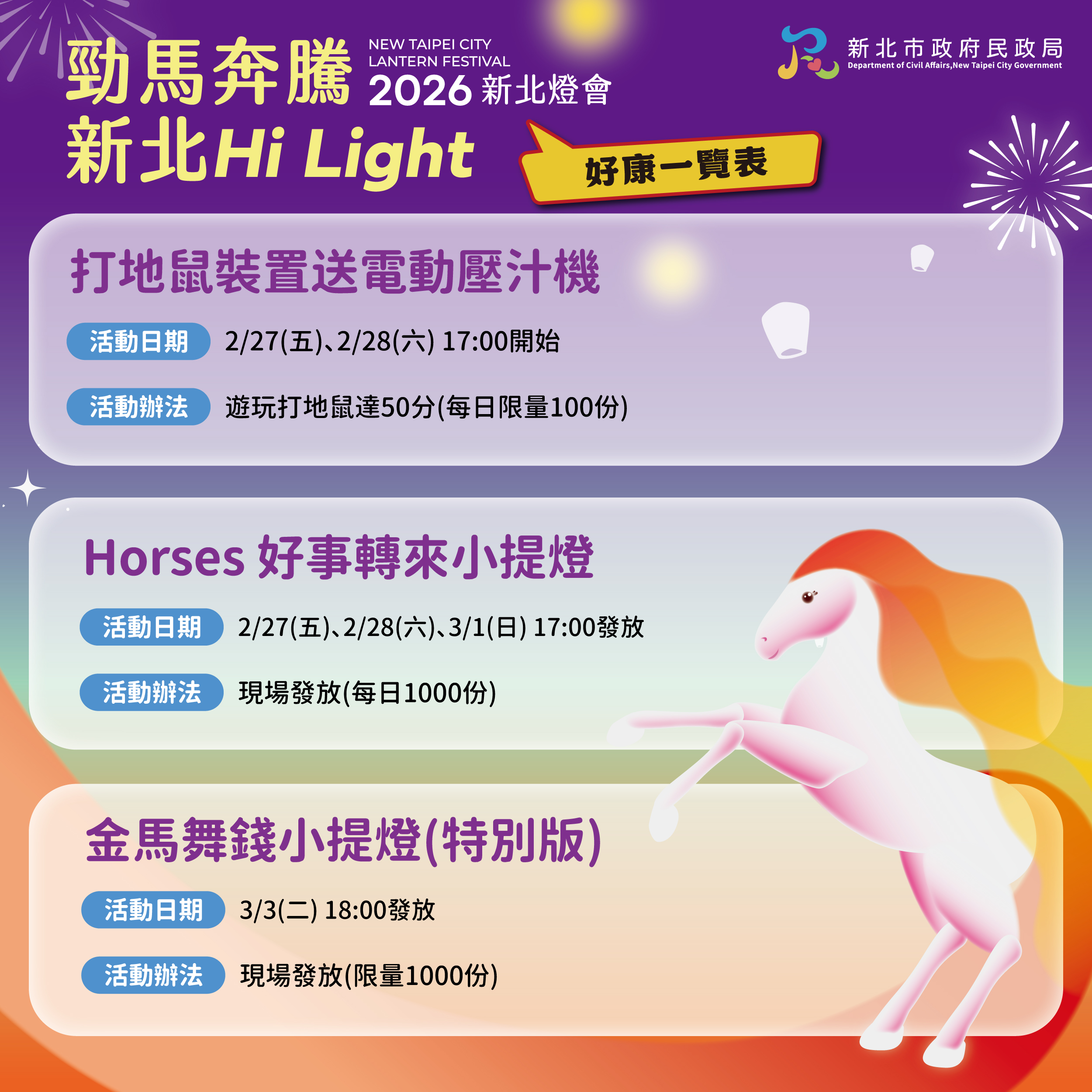 適逢二二八連假，燈會現場也準備了多項好康與民眾同歡。