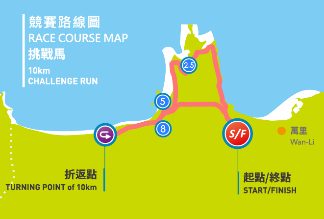 競賽路線圖02