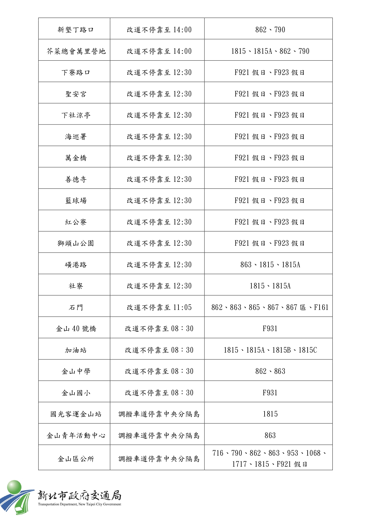 3/15萬金石馬拉松 公車路線及停靠站位調整03