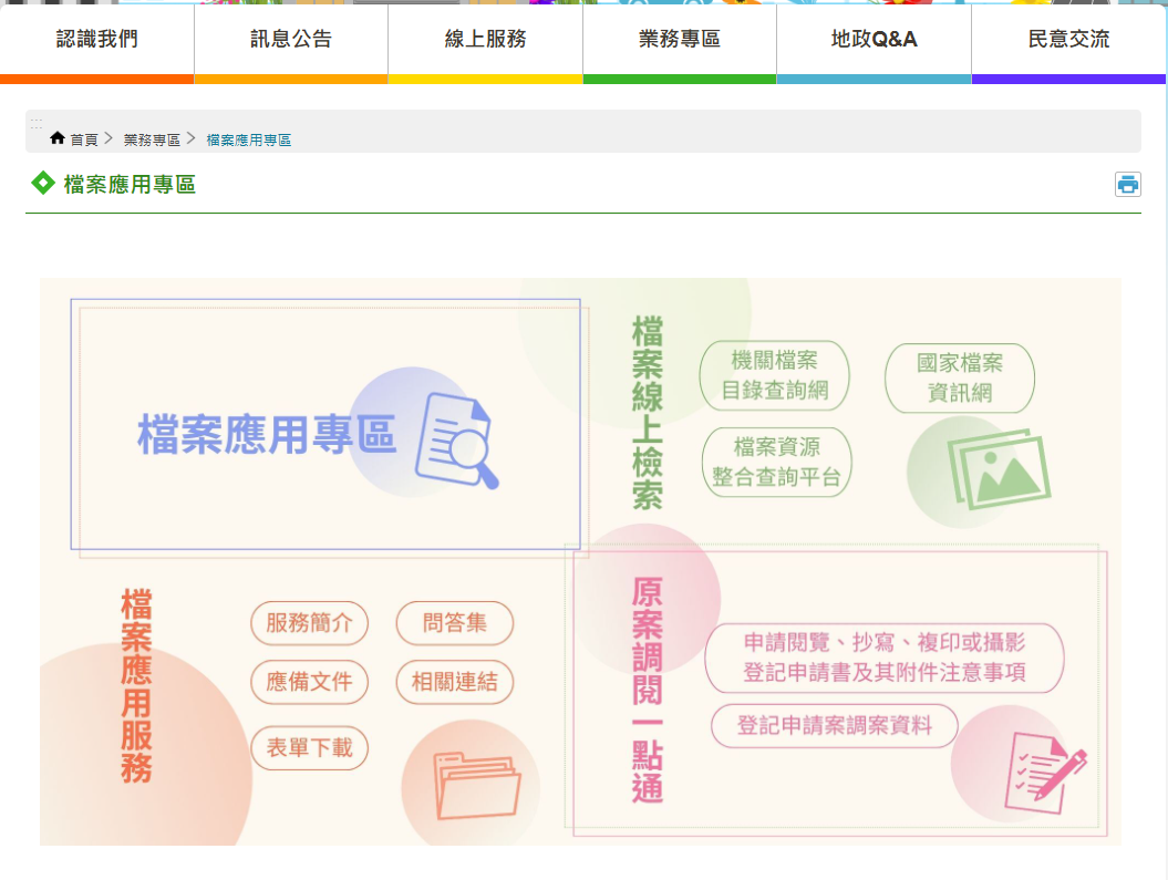 板橋地政事務所-網站應用專區