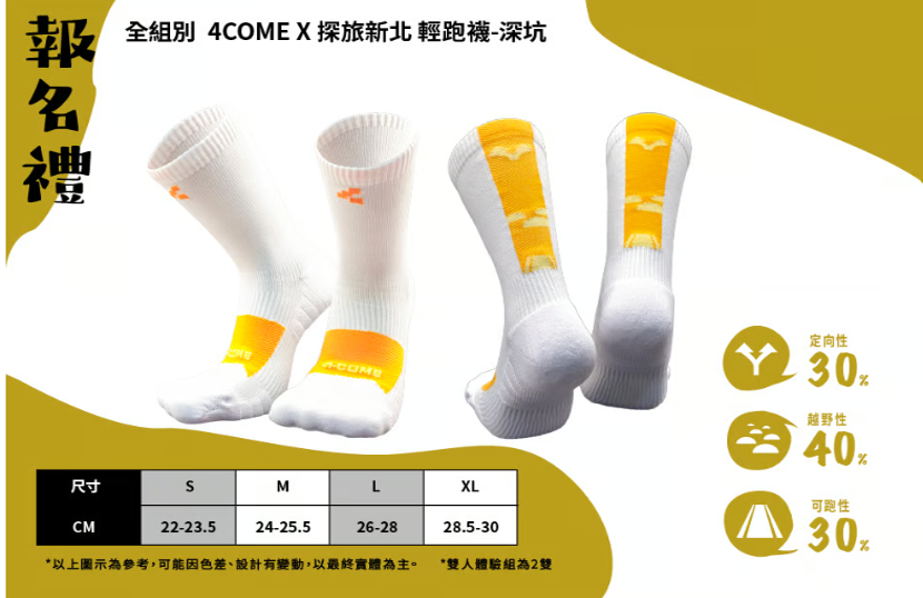  報名深坑場可獲得專屬設計「探旅跑襪」，將地方元素與專業運動機能完美結合。(示意圖)