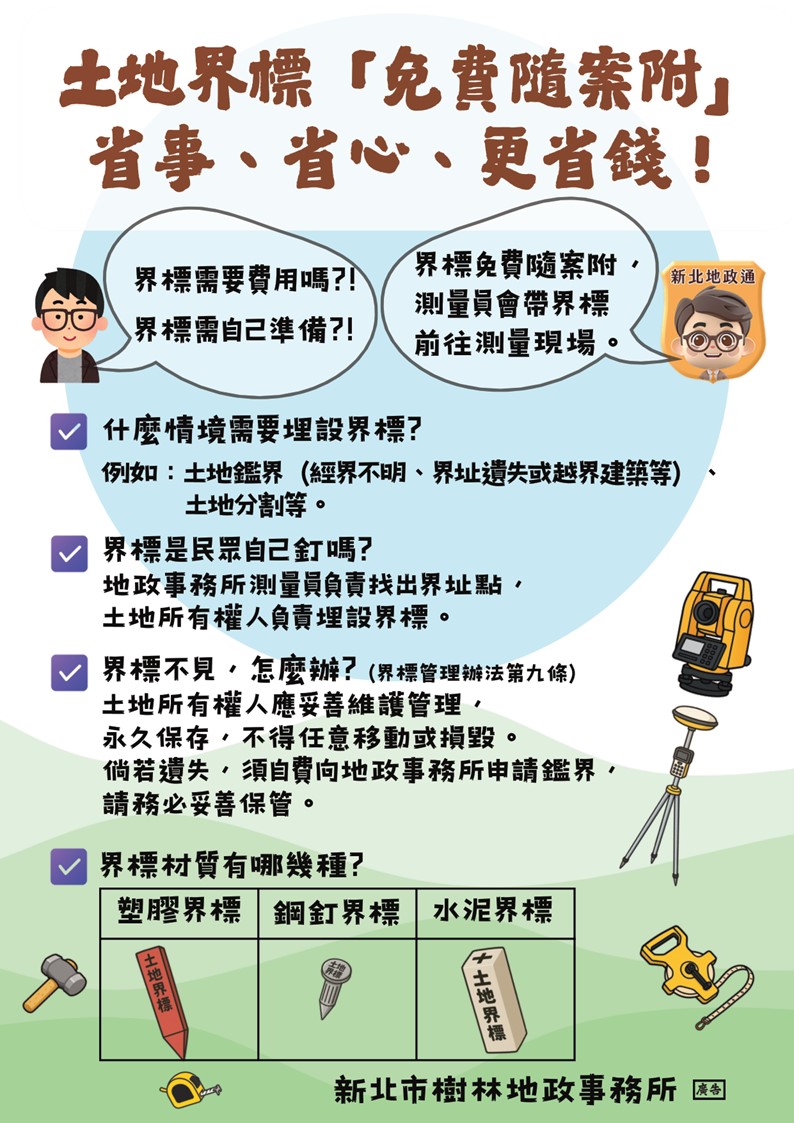 界標隨案附文宣海報