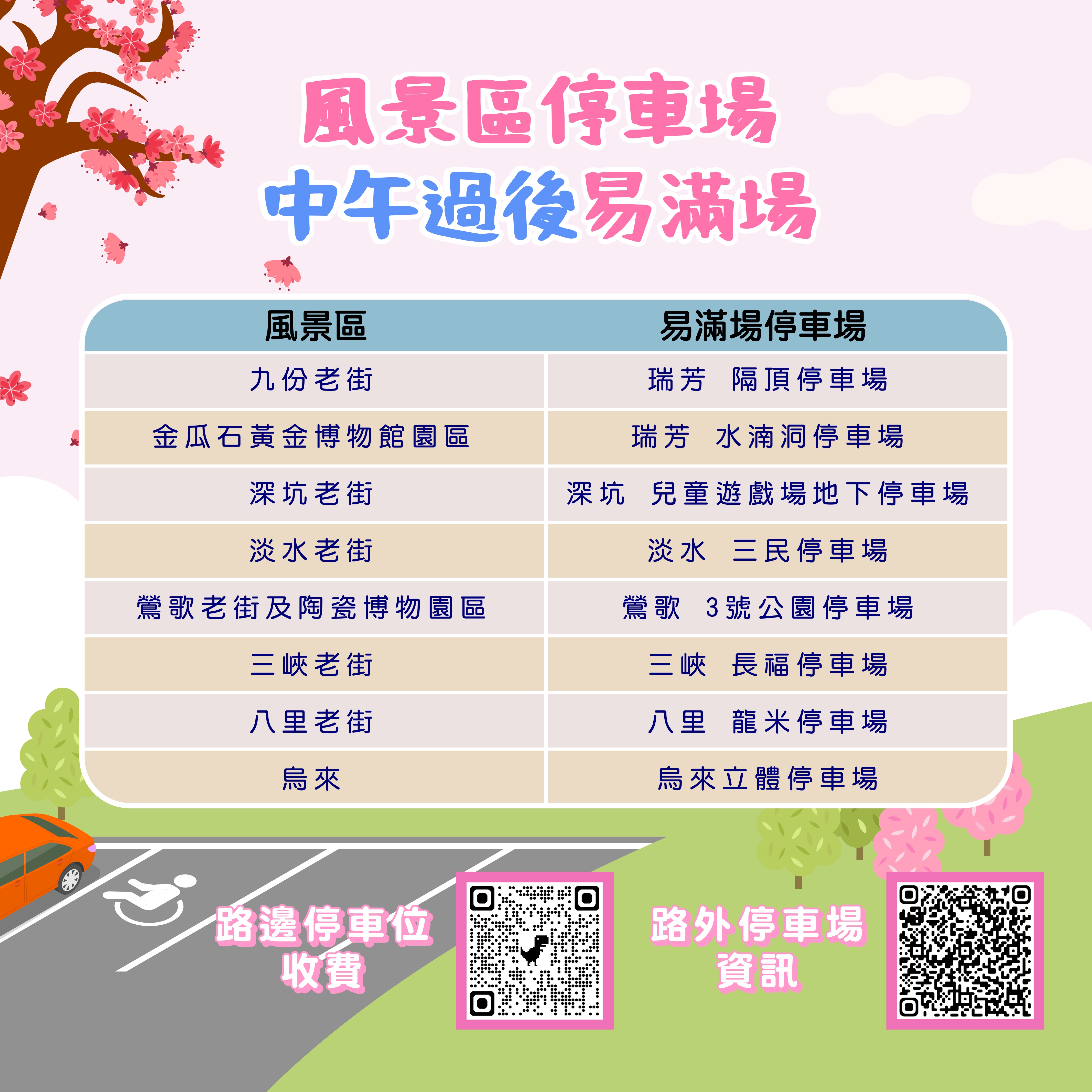 風景區易滿場停車場