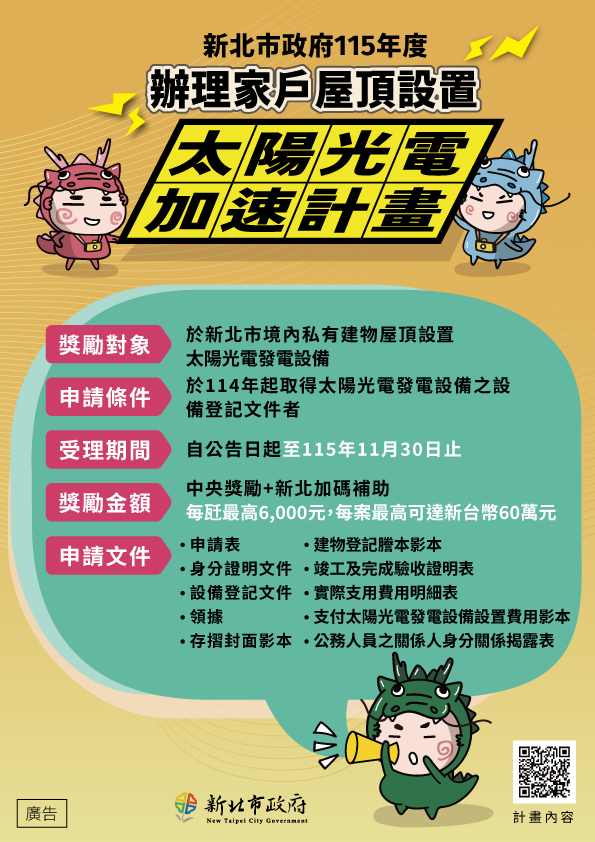 「辦理家戶屋頂設置太陽光電加速計畫」凡於新北市轄內設置太陽光電系統並取得設備登記者均可申請，則依太陽光電裝置容量每瓩3000至6000元之獎勵，每案最高可獲得60萬元。