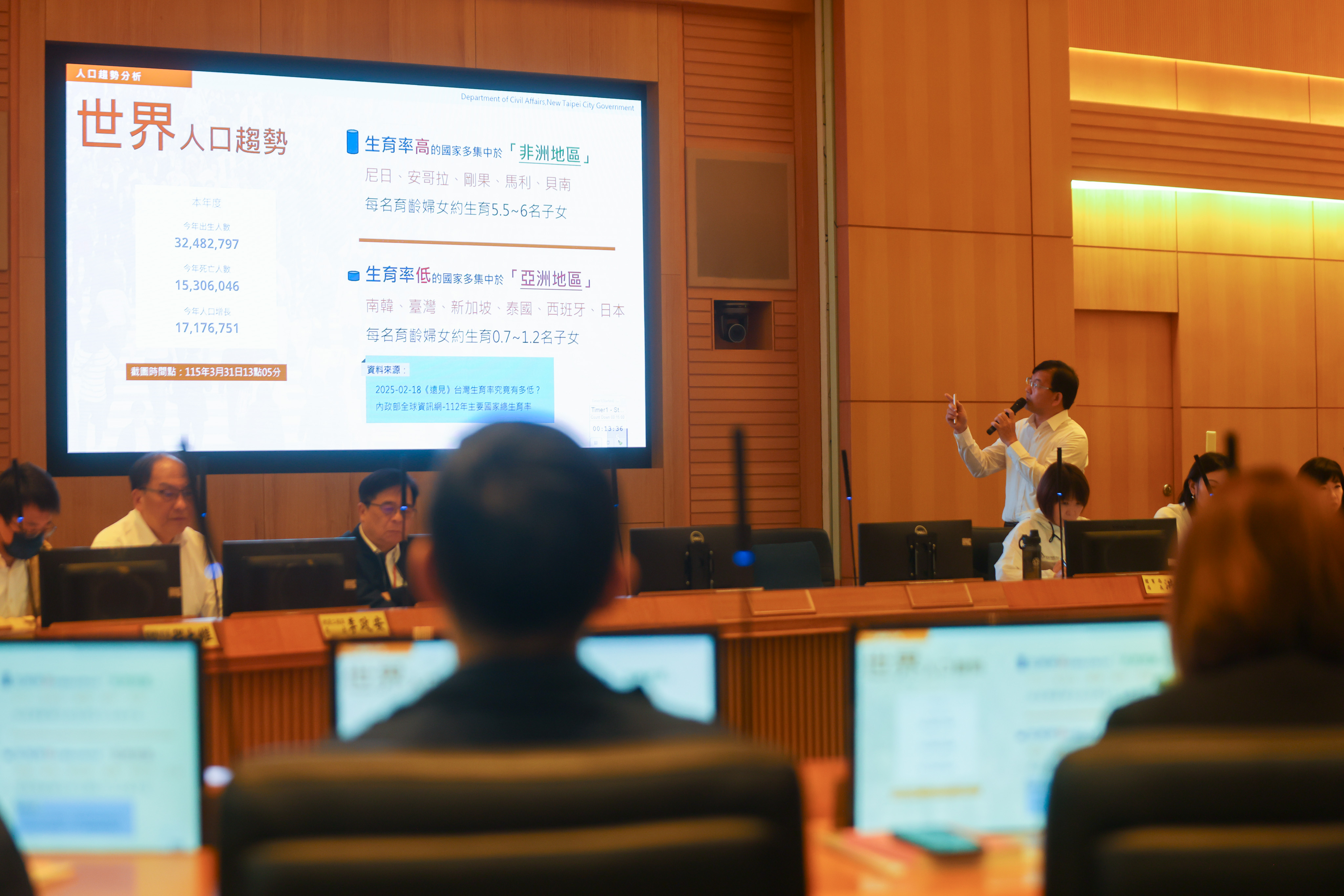 民政局局長林耀長今日於市政會議專題簡報少子女化趨勢，闡述新北跨局處合作友善婚育政策綜效，2025年新北出生人數降幅僅6%，遠低於全台及5都下降幅度達20%以上，展現政策抗跌韌性。