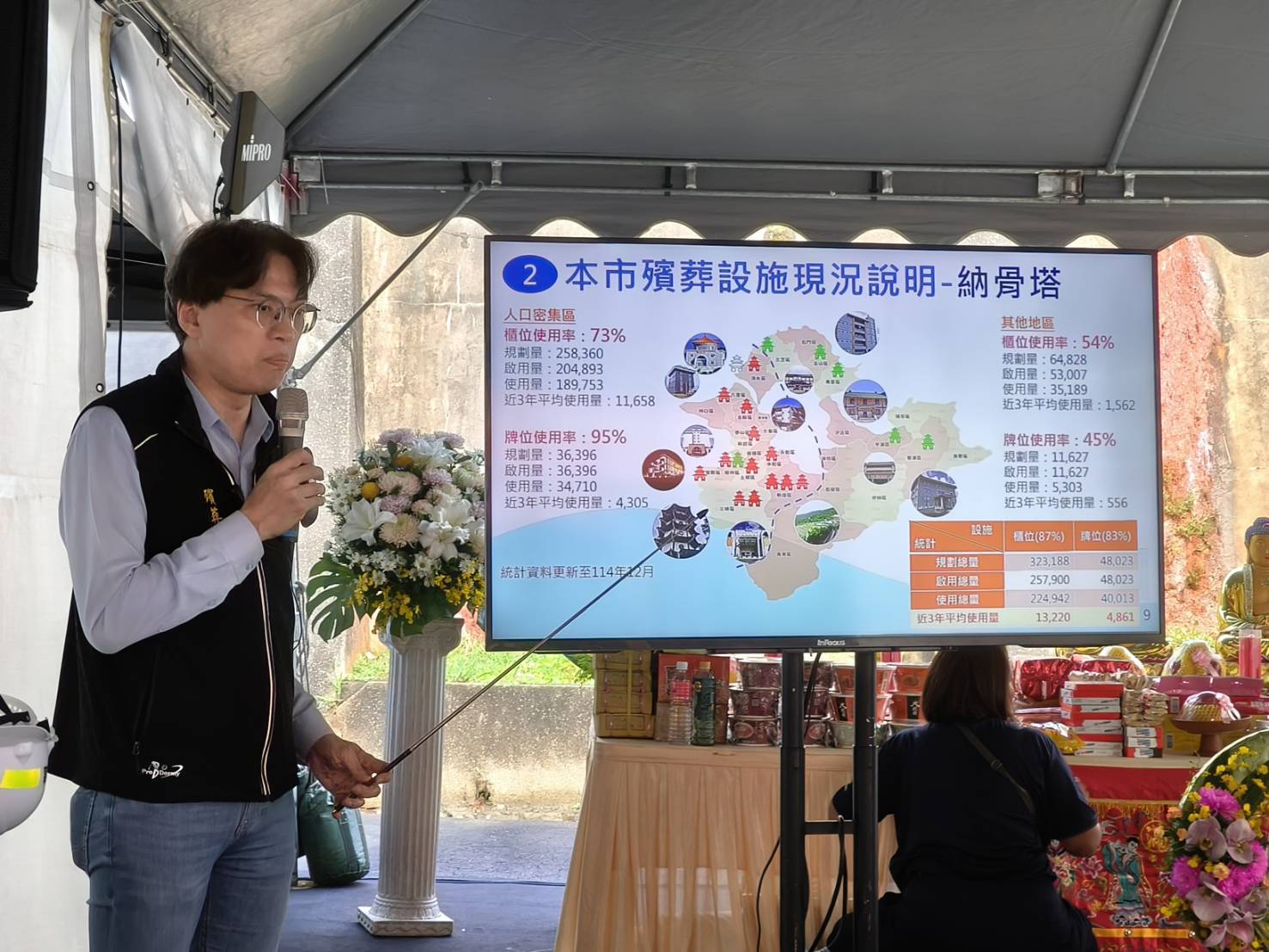 殯葬處簡報，報告納骨櫃位增設進度及環保葬區的規劃情形。