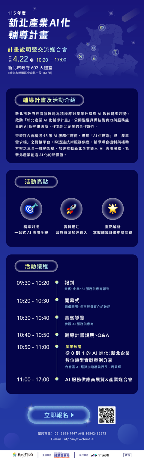 「115年度新北產業AI化輔導計畫說明暨交流媒合會」將於4月22日登場！