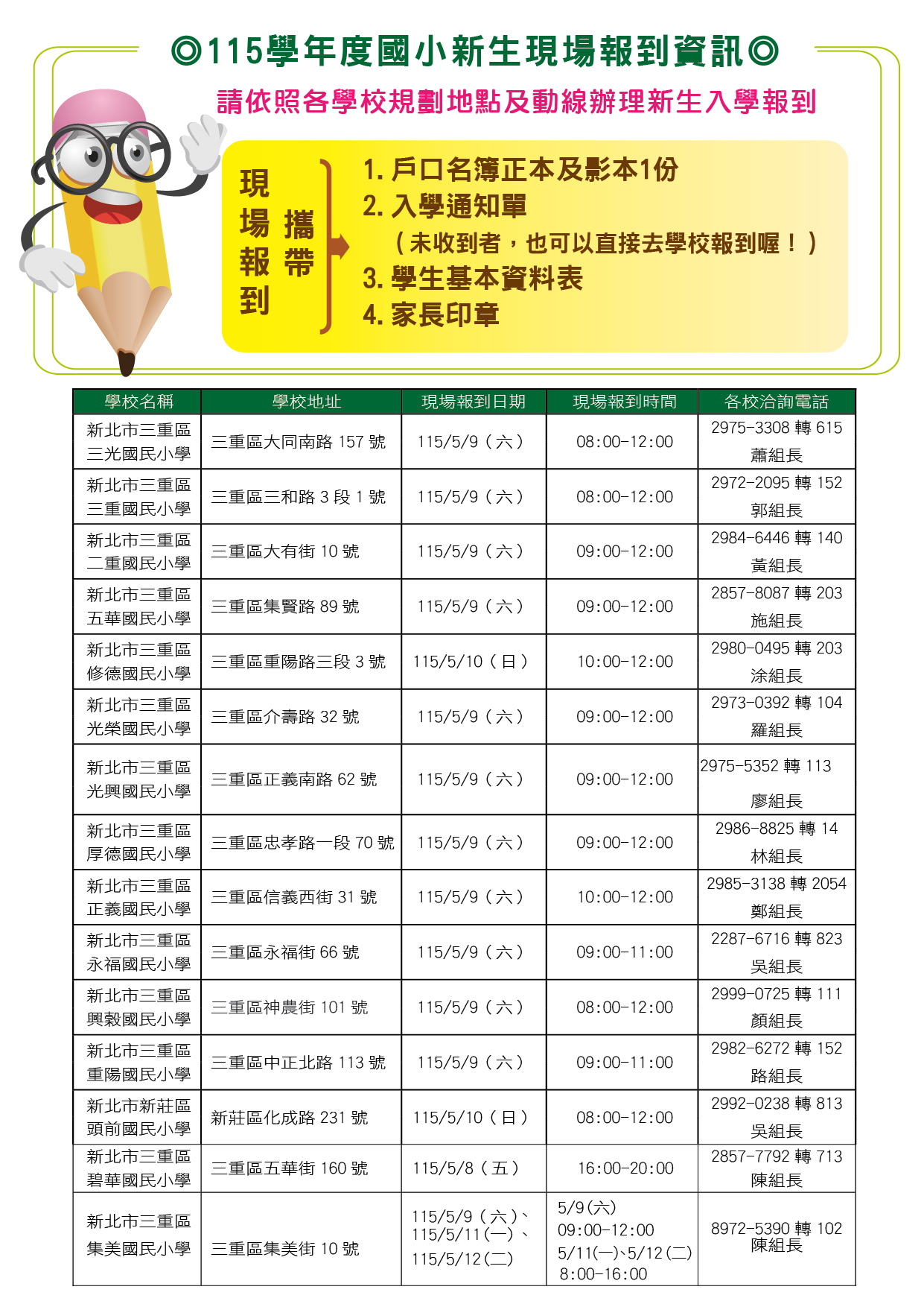 三重區115學年度國小新生入學通知_現場報到