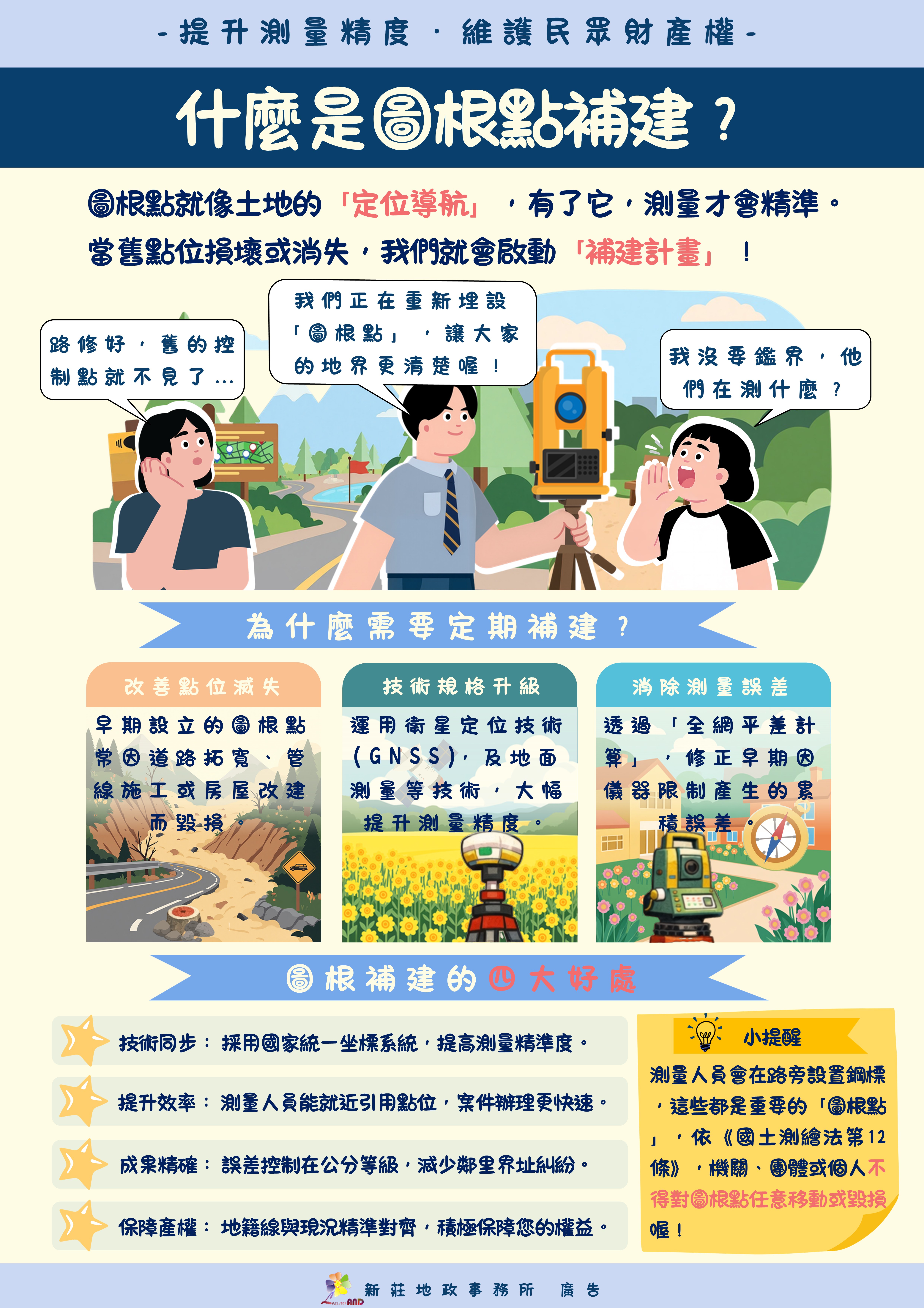 穩固測量根基！