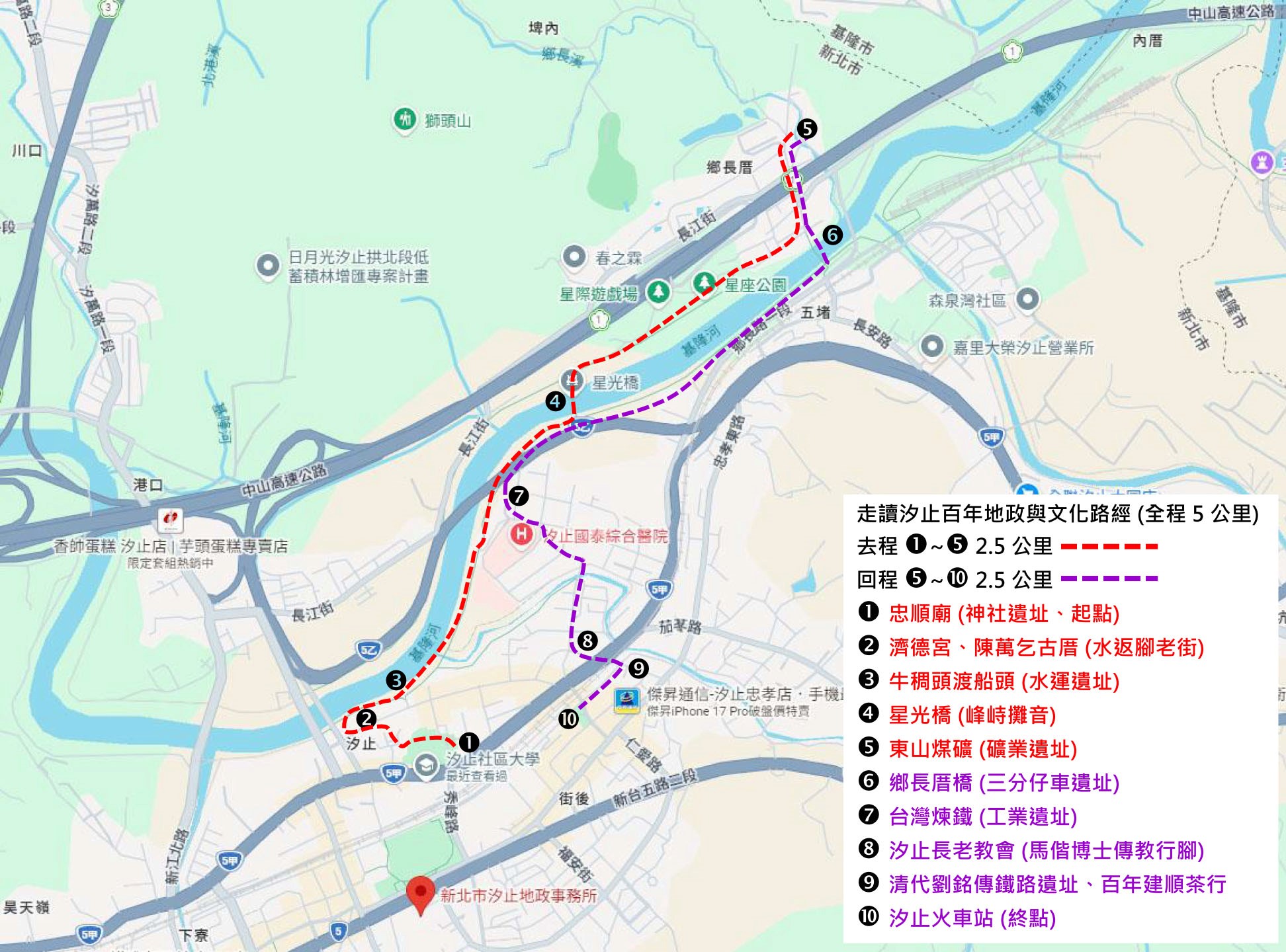 圖1-走讀課程路徑圖