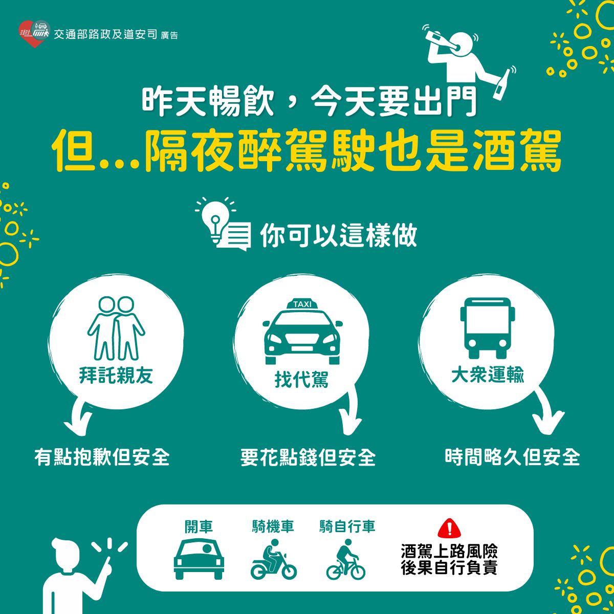  隔夜酒駕宣導